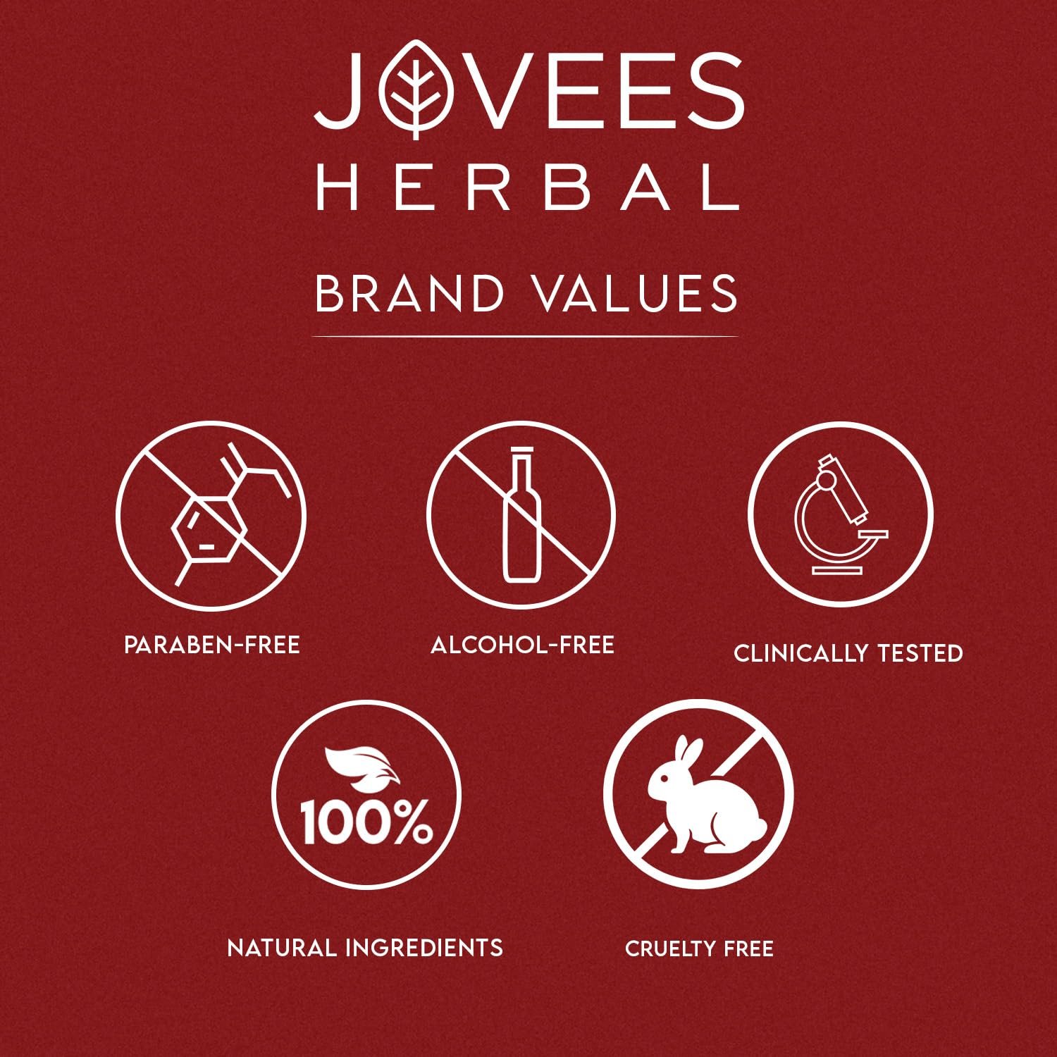 Jovees Anti Blemish Pigmentation Cream for Women & Men- 60g | Skin Brightening & Tan Removal Cream | Helps Minimize Dark Spots, Acne & Pigmentation | Daily Use Saffron Face Cream thumbnail