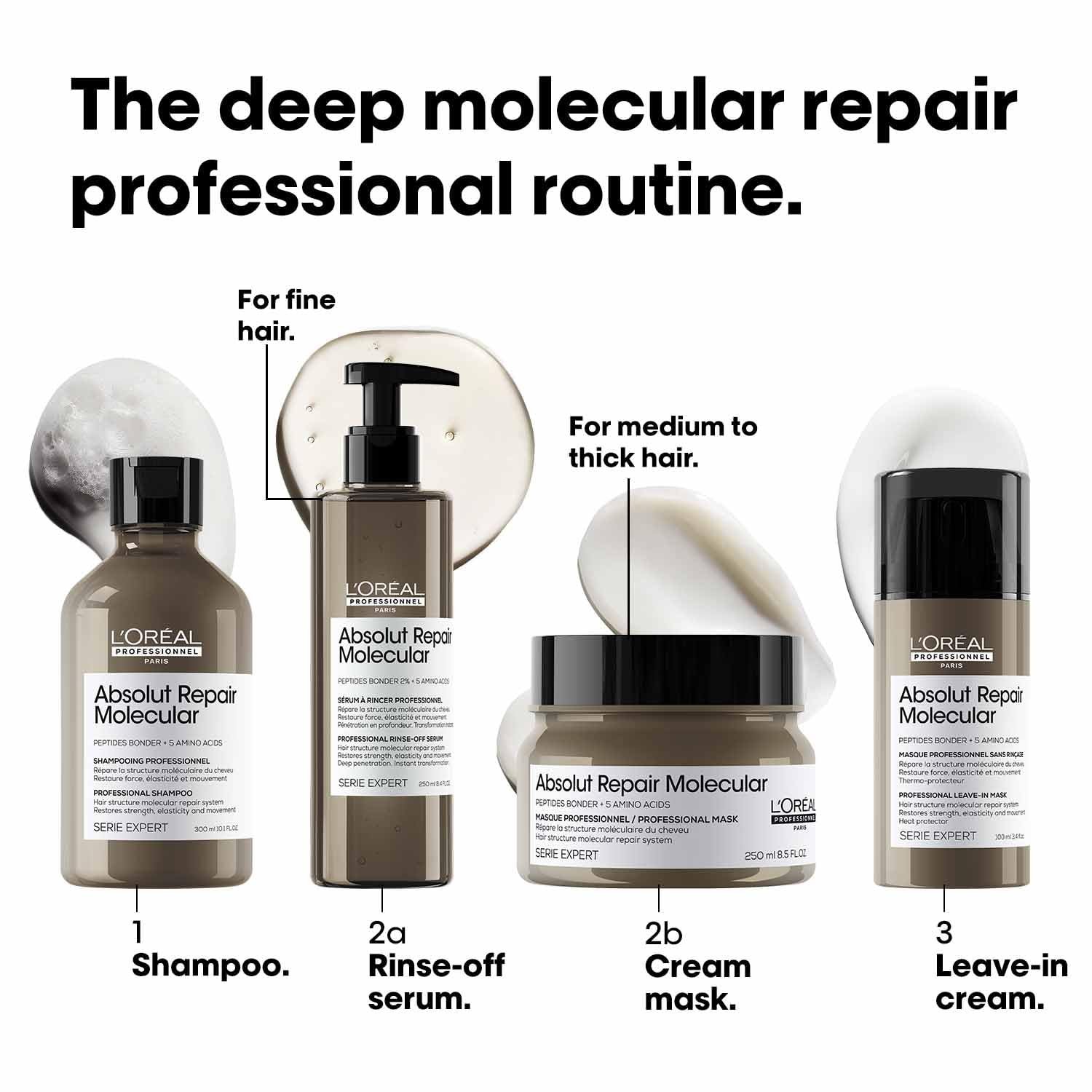 L'Oréal Professionnel Absolut Repair Molecular Sulfate-Free Deep Repairing Shampoo for Damaged Hair - 300 ml | Repairs Very Damaged Hair and Restores Strength With 2% Peptides Bonder thumbnail