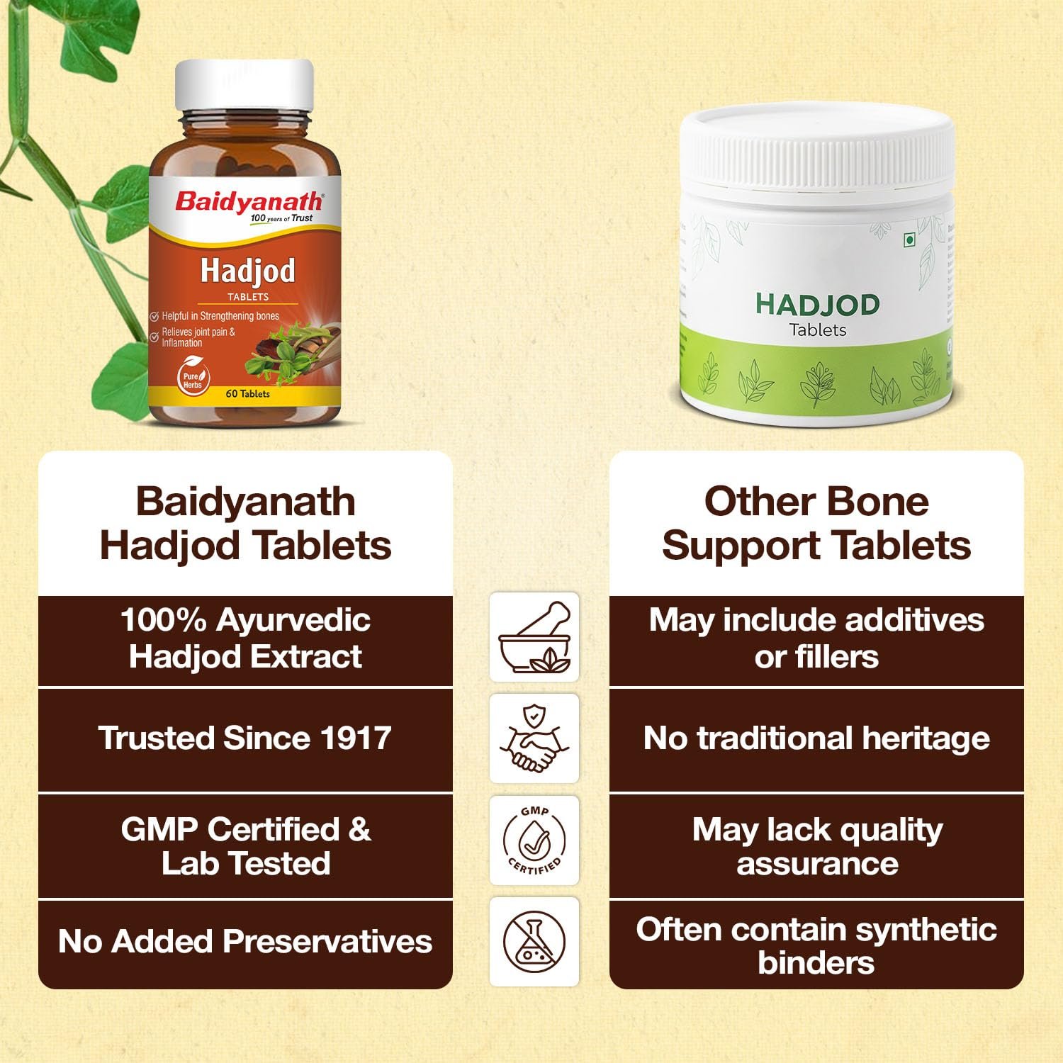 Baidyanath Ayurved Hadjod - 60 Tabs | Pure Natural Ayurved Tablets | For Joint Health, Wellness Tablets | Helps in Weight And Bone Support thumbnail