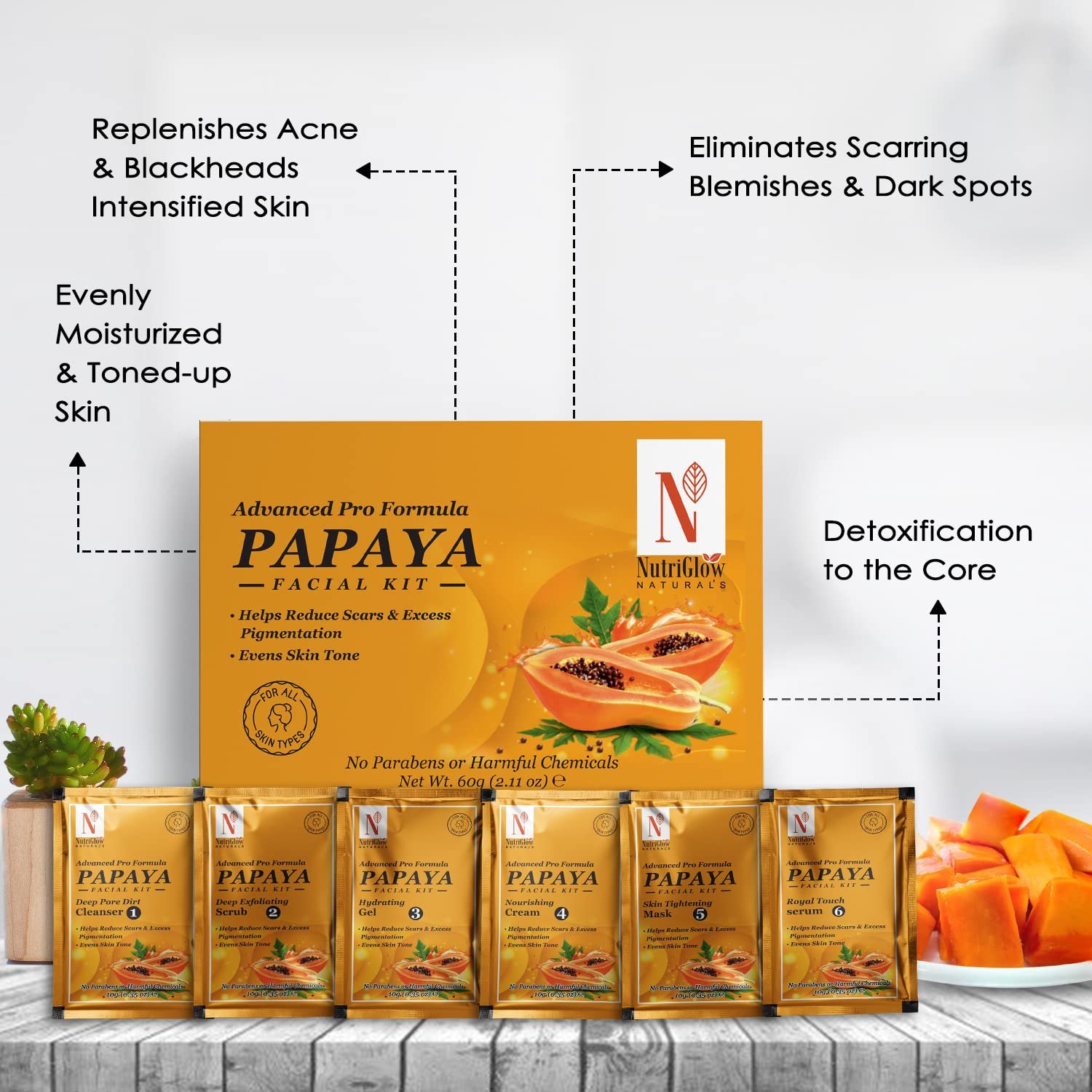 NutriGlow NATURAL'S Advanced Pro Formula Papaya Facial Kit 60g thumbnail