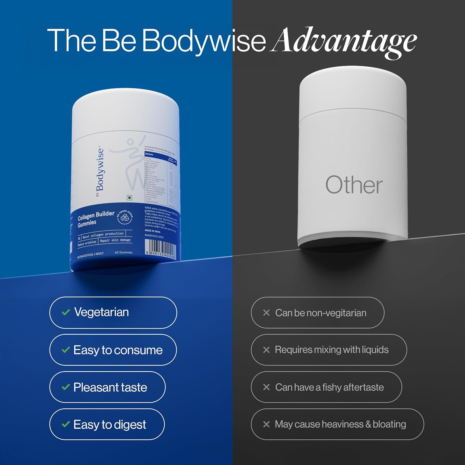 Be Bodywise Collagen Builder Gummies for Skin Regeneration | 60 Day Pack | With Sesbania Extract & Multivitamins | Improves Skin Elasticity, Reduces Signs of Aging & Repairs Damaged Skin thumbnail