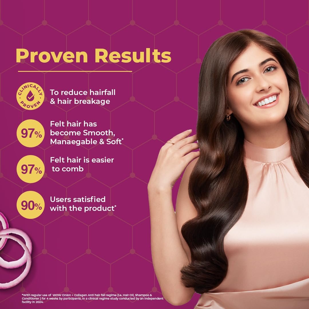 WOW Skin Science Onion + Collagen Anti-Hairfall Shampoo | Controls Hair fall | Helps Strengthen Hair | No Sulphate No Paraben | For Men & Women - 250ml thumbnail