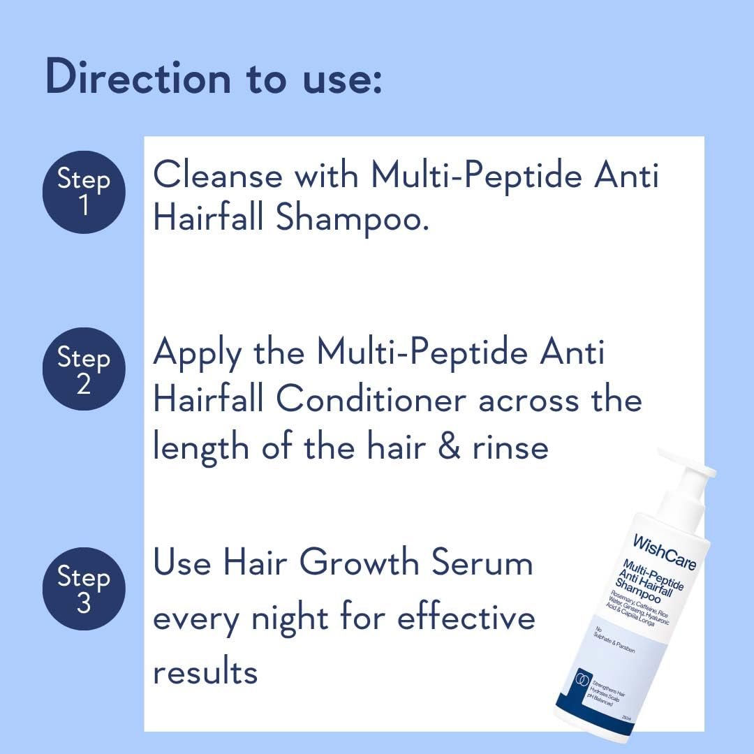 WishCare Multi Peptide Anti Hairfall Shampoo For Frizzy and Dry Hair | Controls Hairfall & Promotes Hair Growth | Peptides, Rice Water, Rosemary & Caffeine | or All Hair Types | 250ml thumbnail