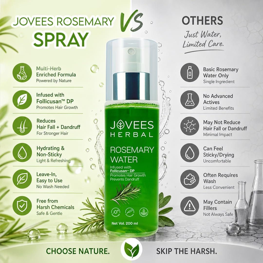 Jovees Herbal Rosemary Water Hair Growth Spray with Follicusan DP (200ml) | Mist Spray for Hair Fall, Strengthens Follicles & Boosts Hair Growth | Adds Shine thumbnail