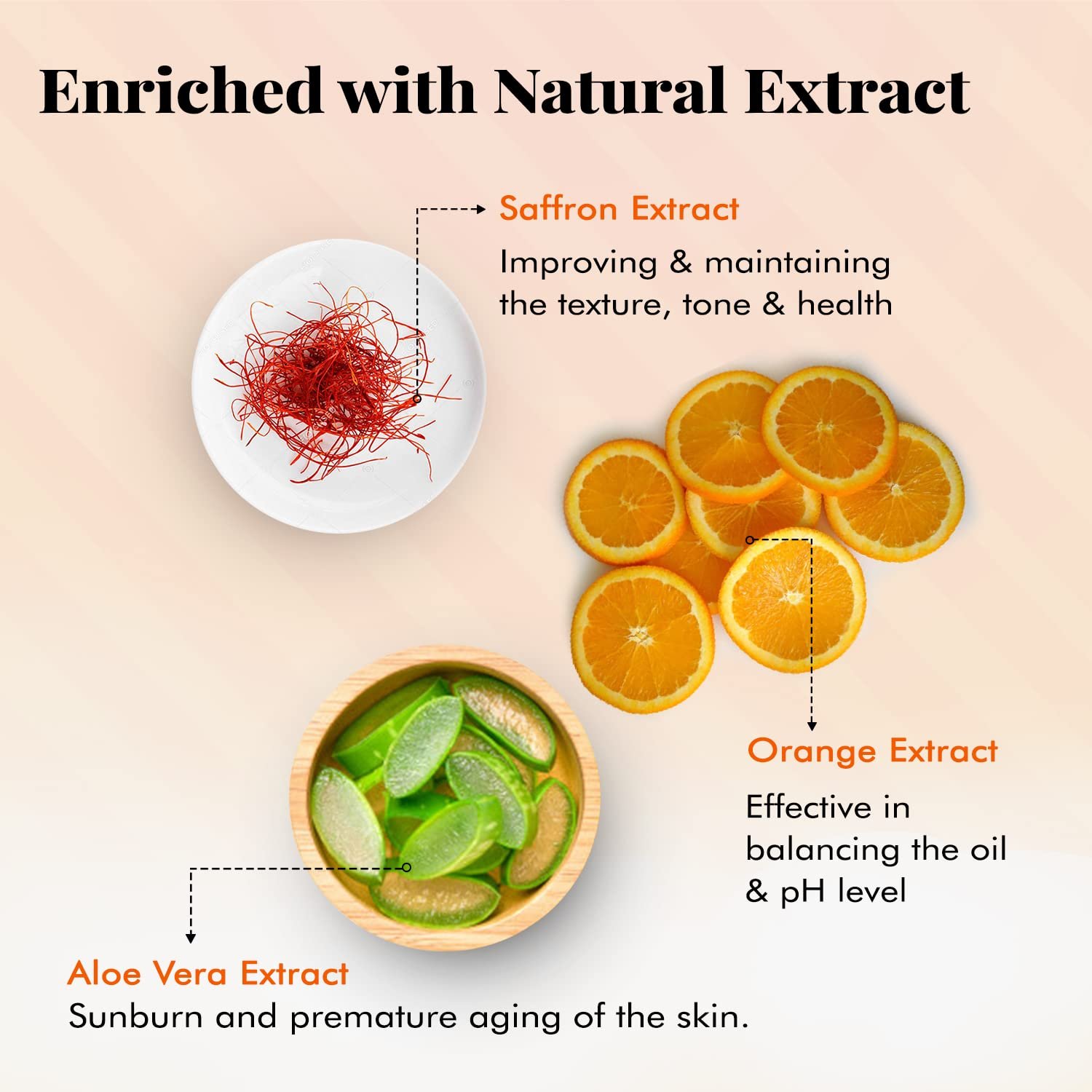 NutriGlow Kashmiri Saffron Sunscreen SPF50 PA+++ 100ml thumbnail