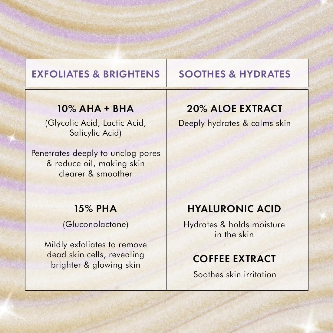 mCaffeine Super Glow Flash Facial 25% AHA+BHA+PHA Face Mask | 5 Mins Glow Face Pack | Instant Brightening & Hydrate Winter Skin | Unclogs Pores, Removes Blackhead & Dead Skin | 50gm thumbnail