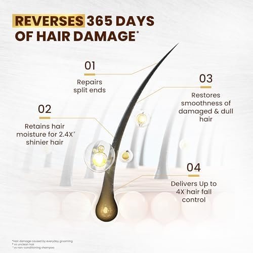 Dabur Almond Shampoo - 650 ml | For Nourished & Smooth Hair | Intense Nourishment | Helps in Hair Strenghtening | With Almond-Vita Complex & Milk Extracts thumbnail