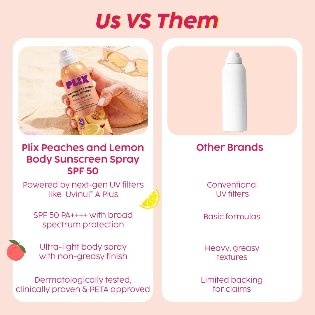 PLIX THE PLANT FIX Peaches & Lemon Daily Defence Sunscreen Spray With New-Age UV Filters | In Vivo Tested SPF 50 PA++++ | Lightweight Body Sunscreen Spray thumbnail