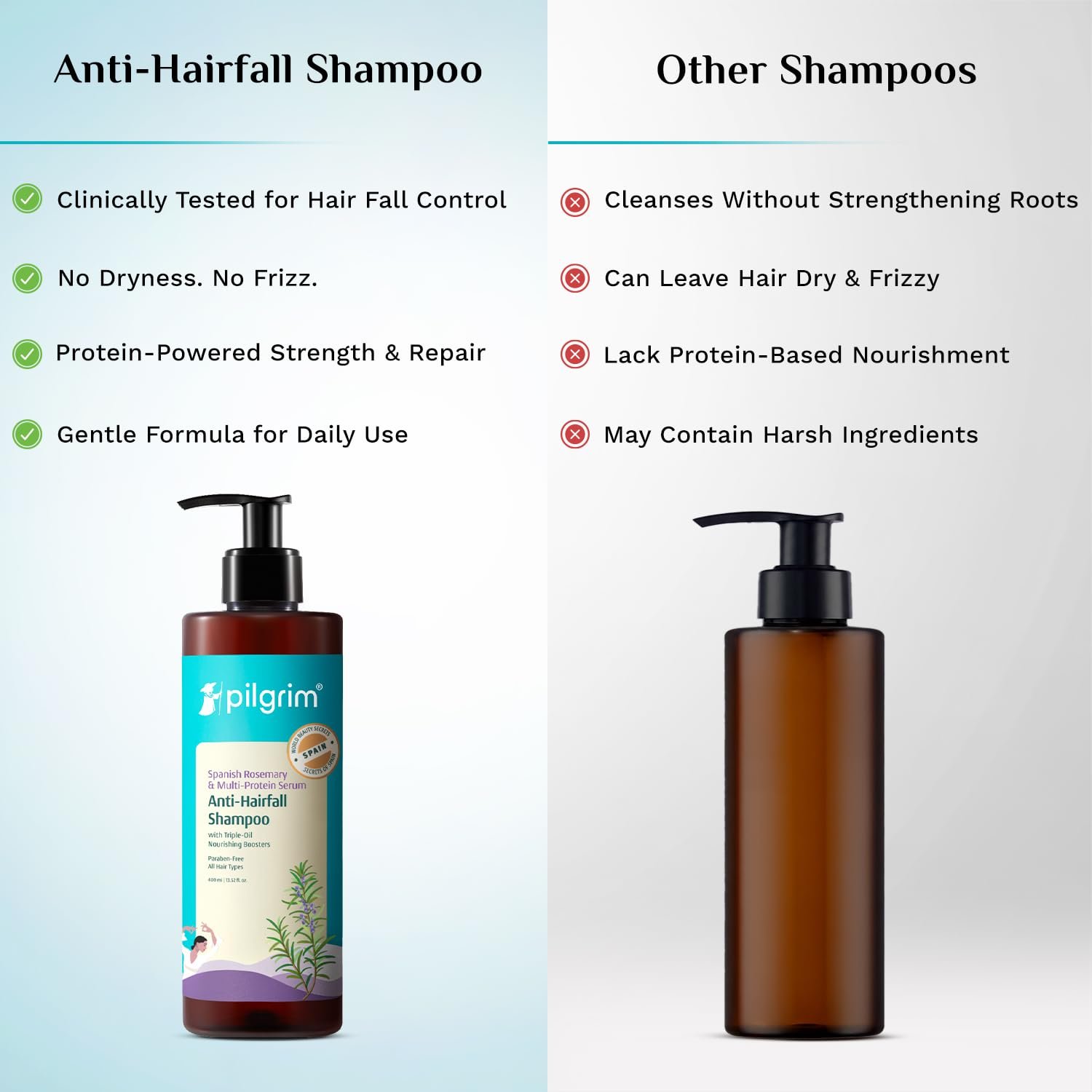 Pilgrim Rosemary Anti-Hairfall Shampoo with Multi-Protein Serum - 400ml Triple Oil Nourishing Boosters to Reduce Dryness, Breakage-Led Hair Fall, Strengthens Weak Hair, Controls Frizz, Adds thumbnail