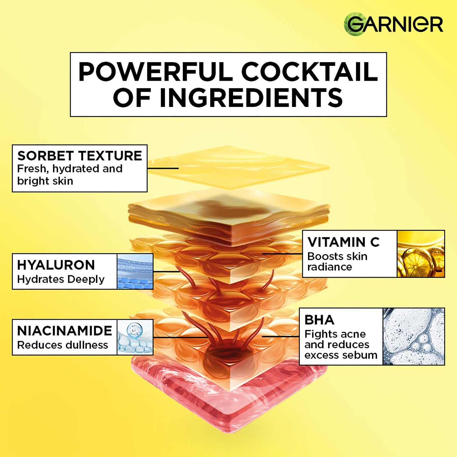 Garnier Fresh & Bright Vitamin C Sorbet Gel Face Moisturizer Cream, 45g For Hydration & Dark Spot Reduction, thumbnail
