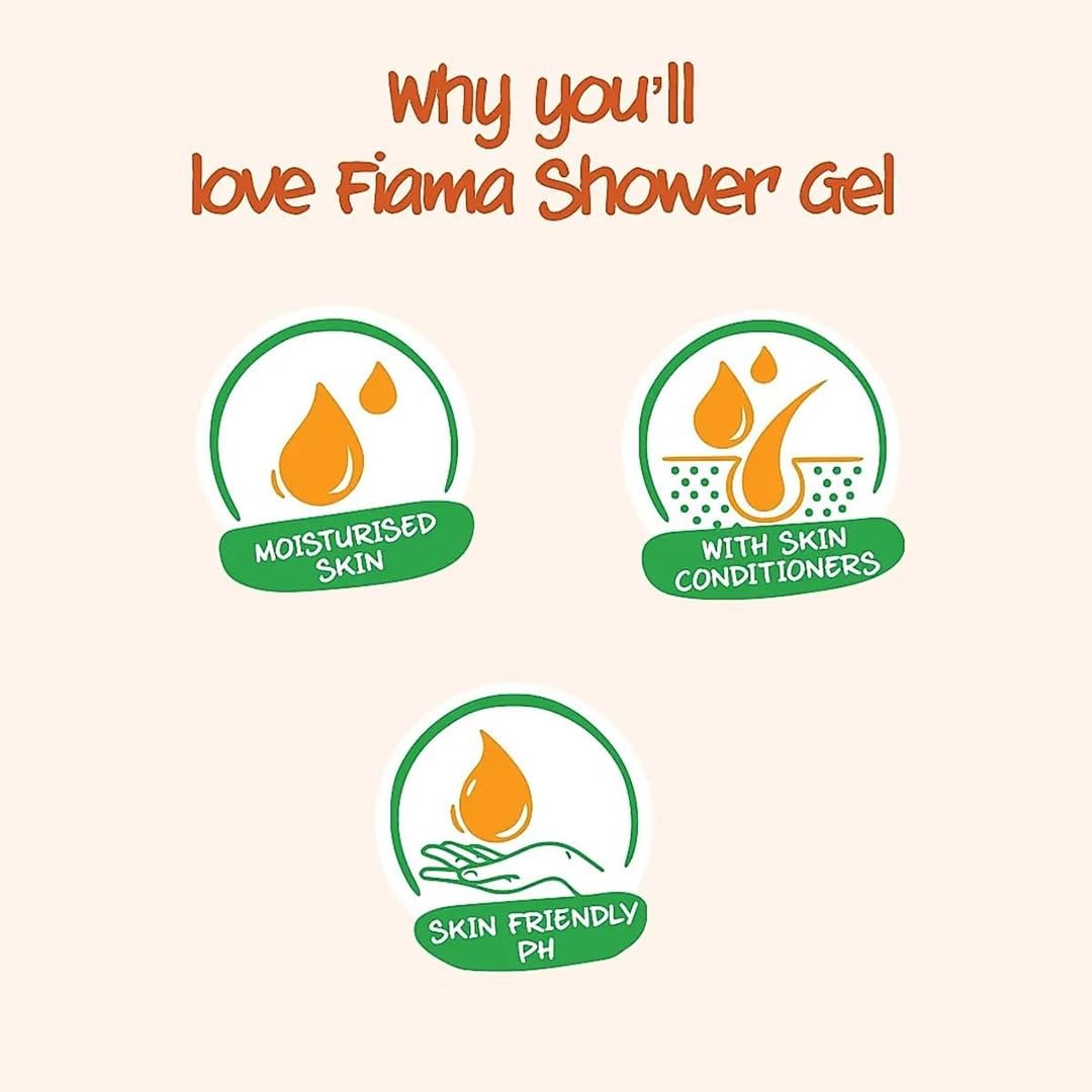 Fiama Body Wash Shower Gel Peach & Avocado, 1.4L Bodywash Refill Value Pouch for Women & Men with Skin Conditioners for Soft & Moisturised Skin, Suitable for All Skin Types thumbnail