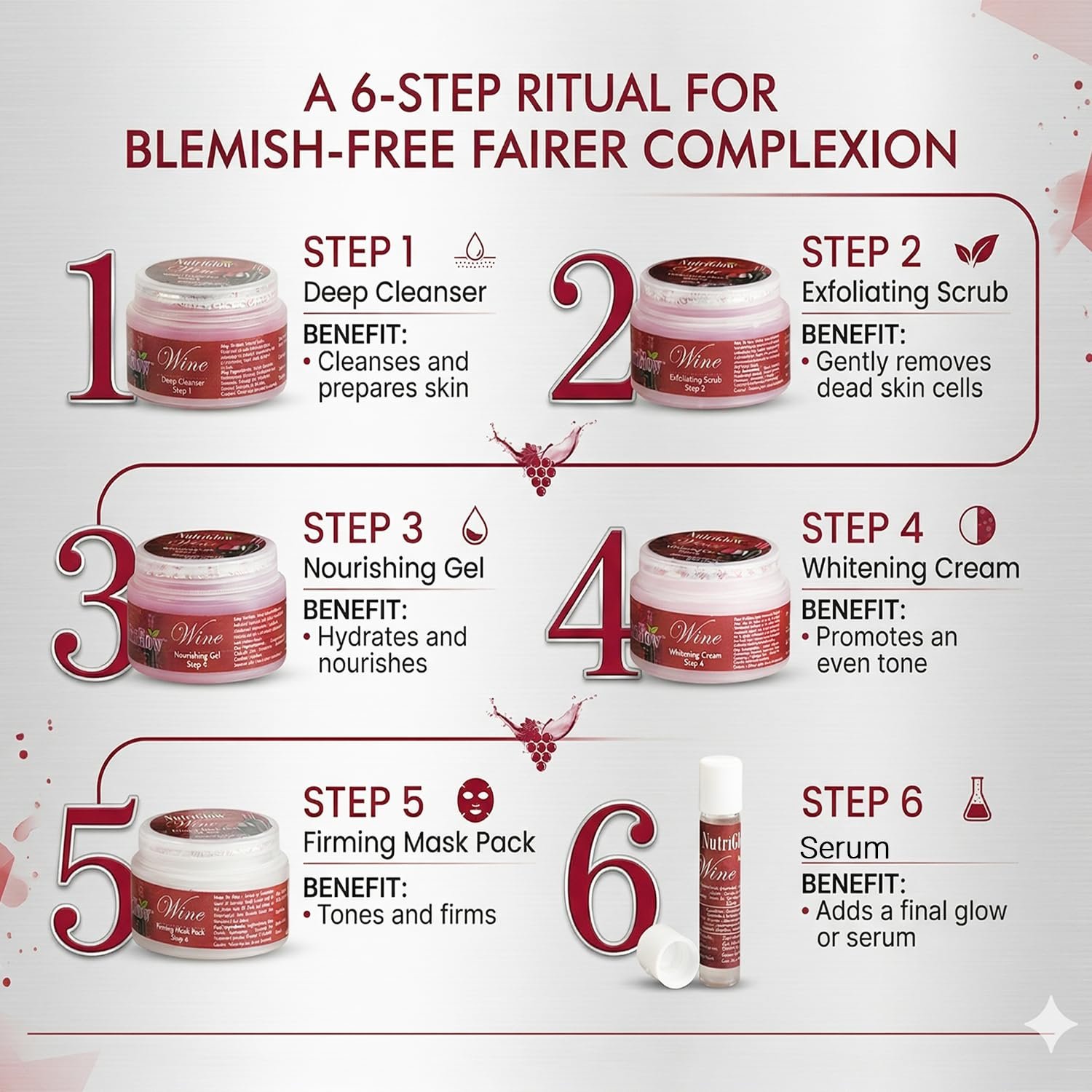 NutriGlow Red Wine Facial Kit for Glowing Skin – 6-Step At-Home Parlour Facial thumbnail