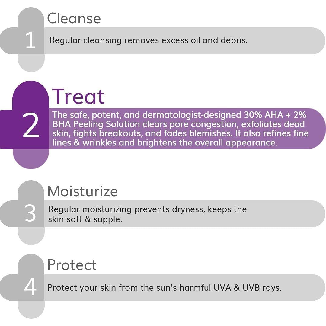 The Derma Co 30% AHA + 2% BHA Peeling Solution | Repairing & Exfoliating | Makes Skin Glow | Cleanses Pores | 30 ml thumbnail
