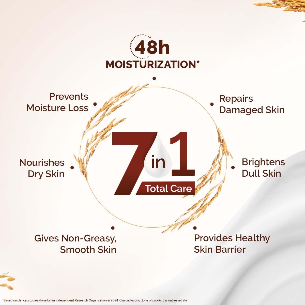 Mamaearth Rice Water Hydrating Body Lotion 400ml thumbnail