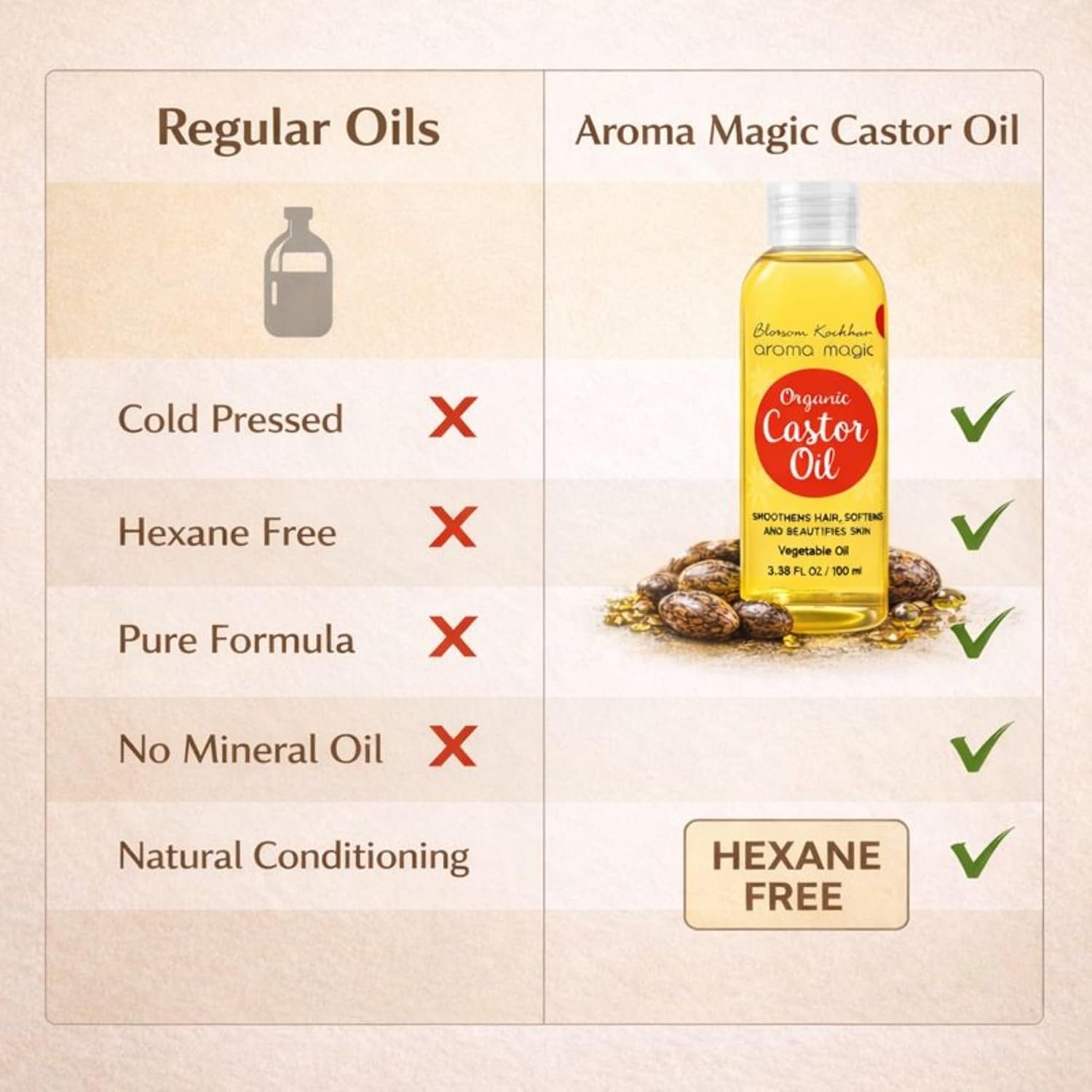 Aroma Magic Organic Castor Oil- 100ml thumbnail