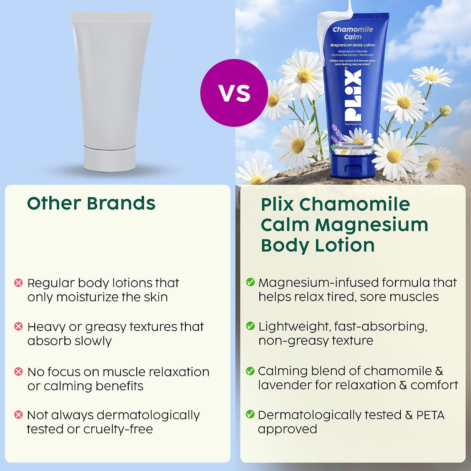 PLIX - THE PLANT FIX Chamomile Calm Magnesium Body Lotion | 10% Magnesium Chloride | Chamomile Extract | Lavender Oil | Helps Relax Tired Muscles | For Men & Women thumbnail