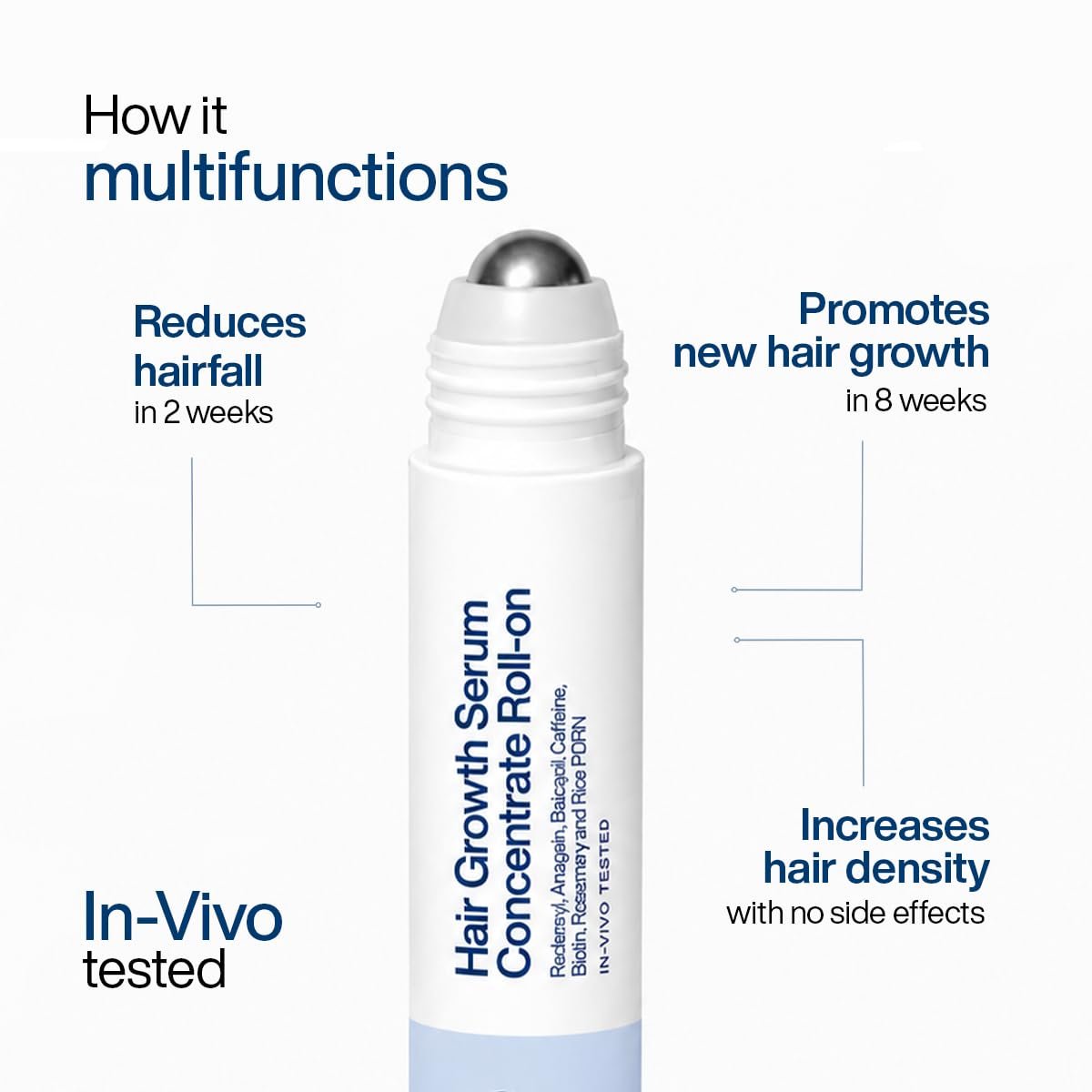 WishCare Hair Growth Serum Roll On For Scalp | 94% Saw New Hair Growth | Redensyl & Rosemary Oil | 100% Saw Hairfall Reduction | In-Vivo Tested | For Men & Women | 30ml thumbnail