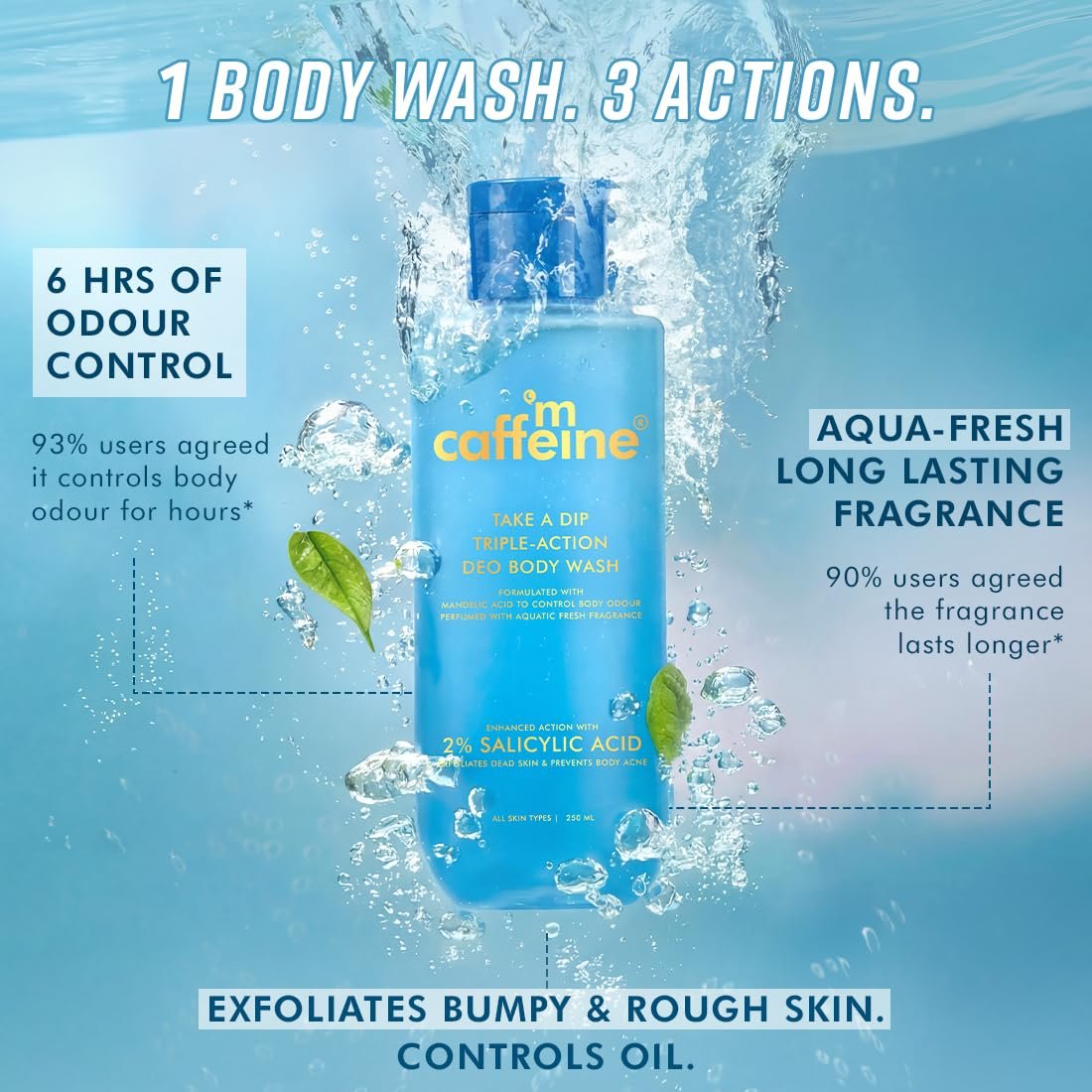 mCaffeine 2% Salicylic acid , 3-in-1 Perfume Body Wash - Odour Control, & Long Lasting Aqua Fresh Fragrance | Exfoliates & Smoothens Skin |  (250 ml) thumbnail