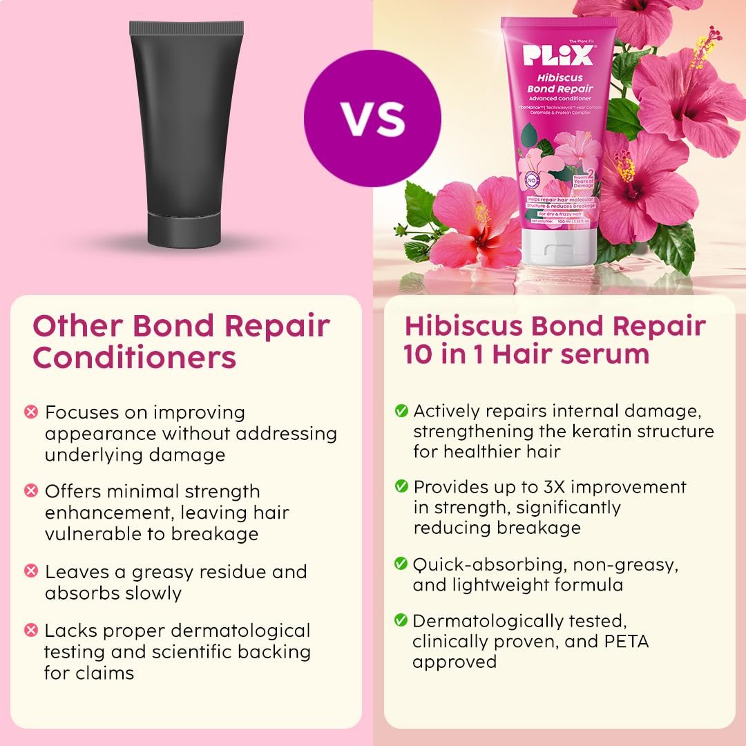 PLIX - THE PLANT FIX Hibiscus Bond Repair Advanced Conditioner | Repairs Hair Molecular Structure & Reduces Breakage with FiberHance™ & TechnoHYAL Hair Complex |Nourishes Deeply | 100ml thumbnail