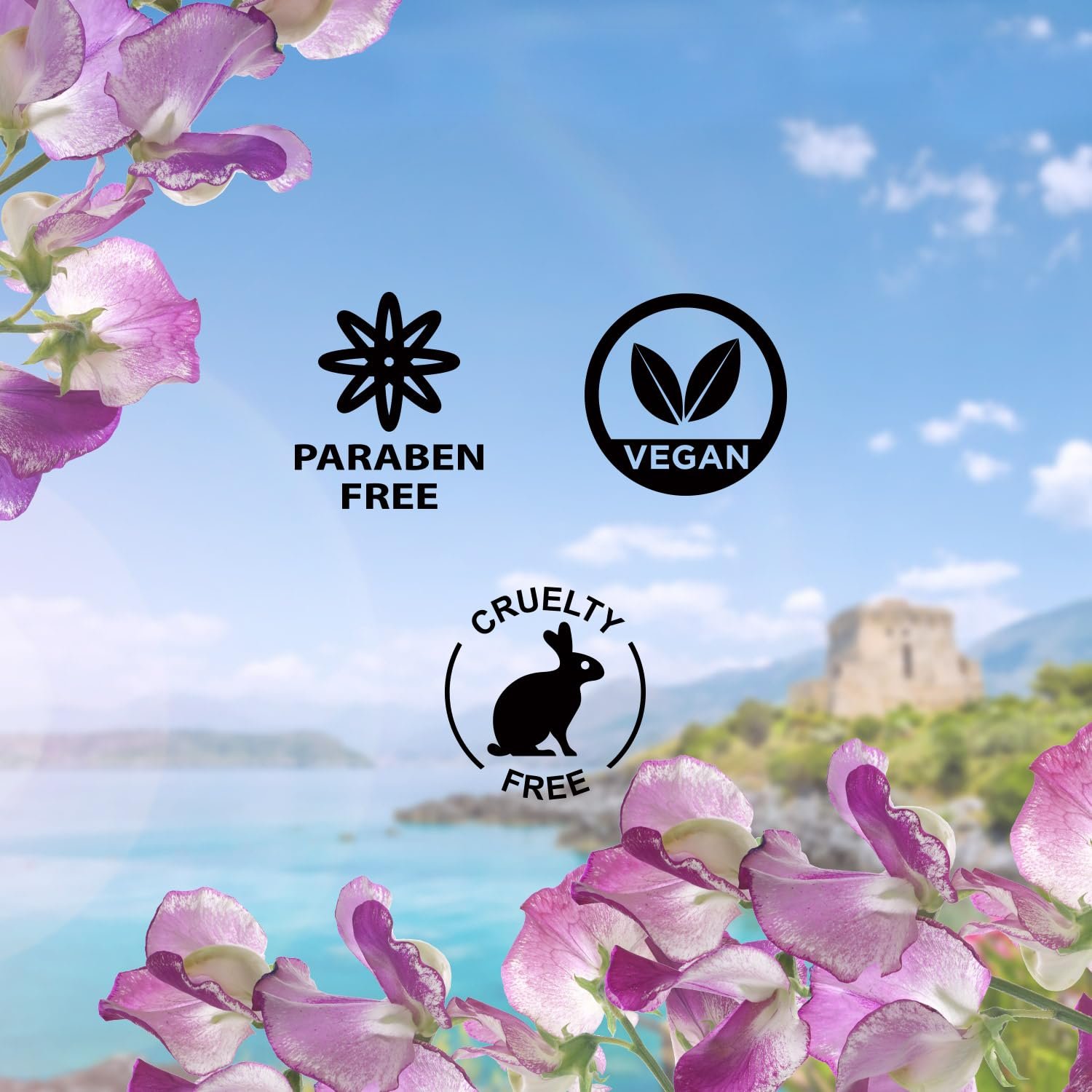 Wanderlust Sicilian Sweet Pea Body Lotion for Women & Men, 300 ml| Smooth, Non-Greasy Formula| Up to 8 Hours Intense Moisturization|For Smooth & Moisturized Skin| Suitable for All Skin Types thumbnail