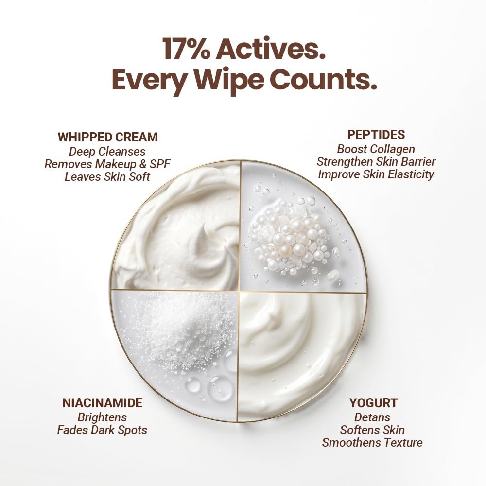 Be Neude Milk Muse Face Cleanser 100 ml with Peptides and Whipped Cream Deep Pore Non Drying Face Wash for Acne Prone and Sensitive Skin Hydrating Cleansing Milk thumbnail