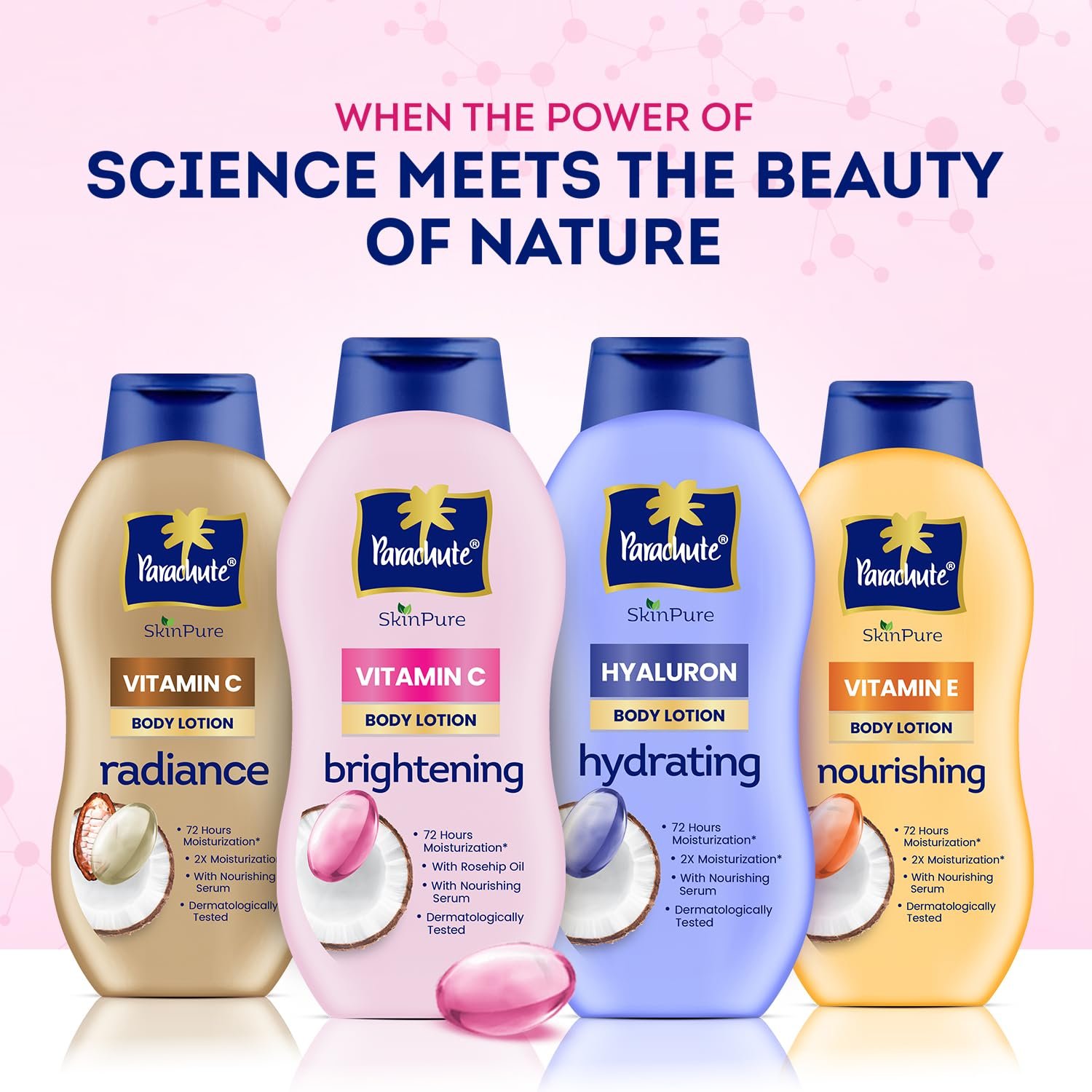Parachute SkinPure Body Lotion with Vitamin C & Virgin Coconut Oil | Brightening Daily Moisturizer for Glowing Skin |  Safe for All Skin Types | 400 m thumbnail