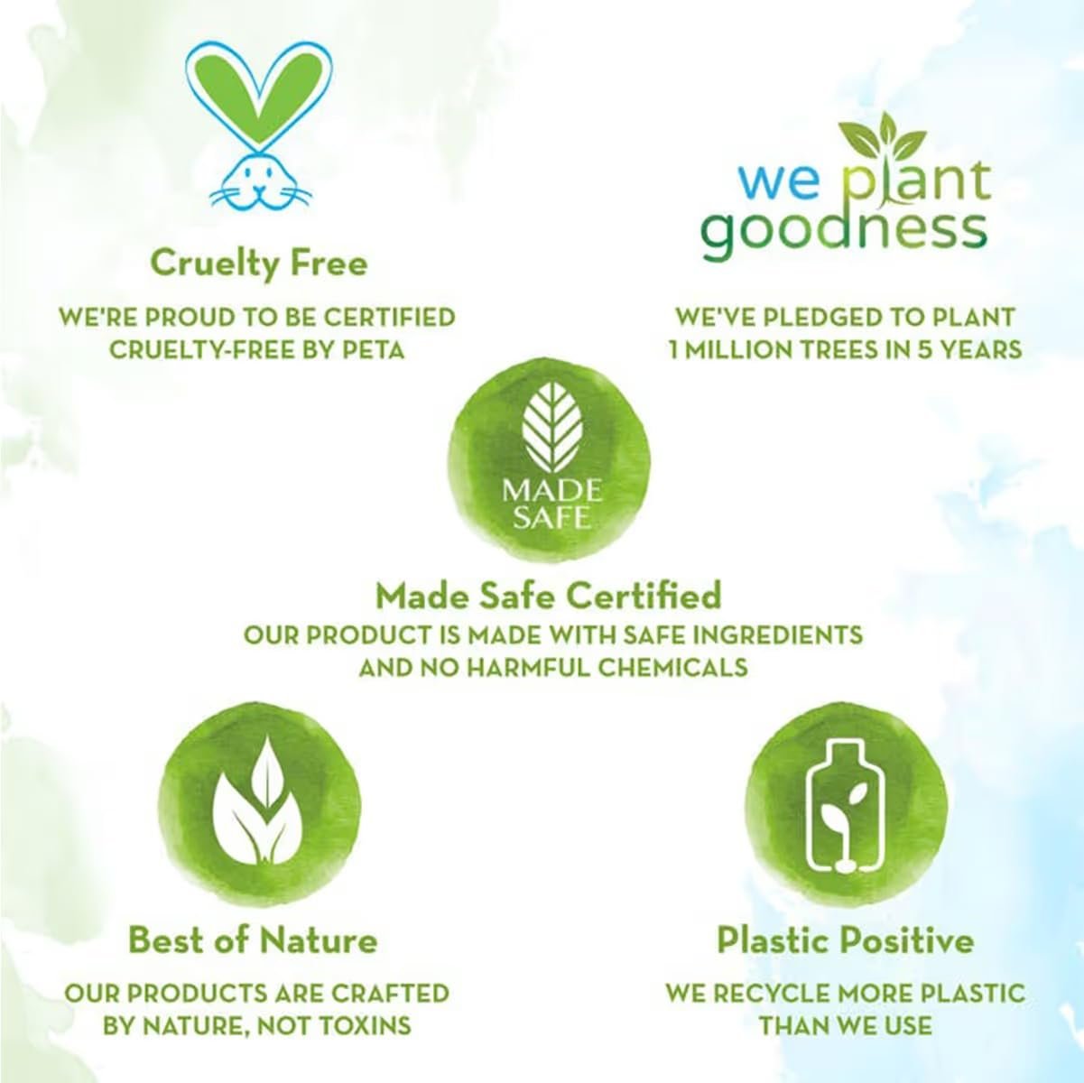 Mamaearth Rosemary Hair Fall Control Kit 650ml thumbnail