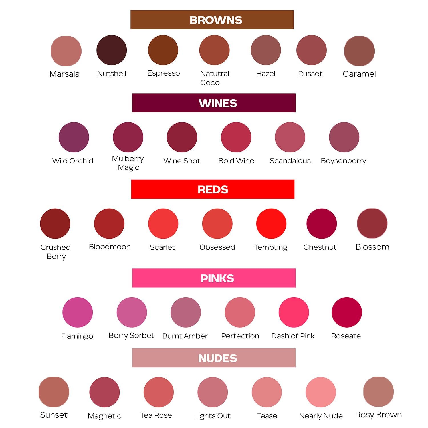 FACESCANADA Ultime Pro Hd Intense Matte Lips + Primer - Perfection 01, 1.4g | 9Hr Long Stay | Infused for Flawless Finish | Color Lightweight Silky Smooth Cream Application thumbnail
