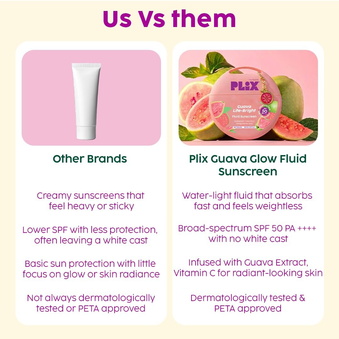PLIX THE PLANT FIX Guava Lite-Bright Fluid Sunscreen | In Vivo Tested SPF 50 PA++++ | Broad Spectrum Protection | Lightweight Hydration | No White Cast | Glow & Hydration thumbnail