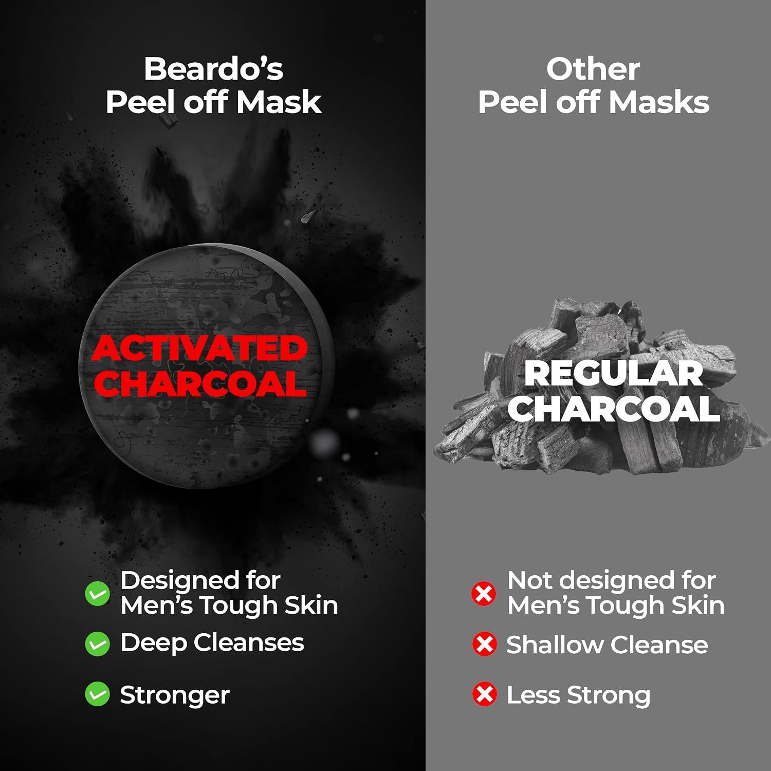 Beardo Activated Charcoal Peel Off Mask for Men, 100g | Charcoal Face Mask for Glowing Skin | For Oily & Dirt free skin thumbnail