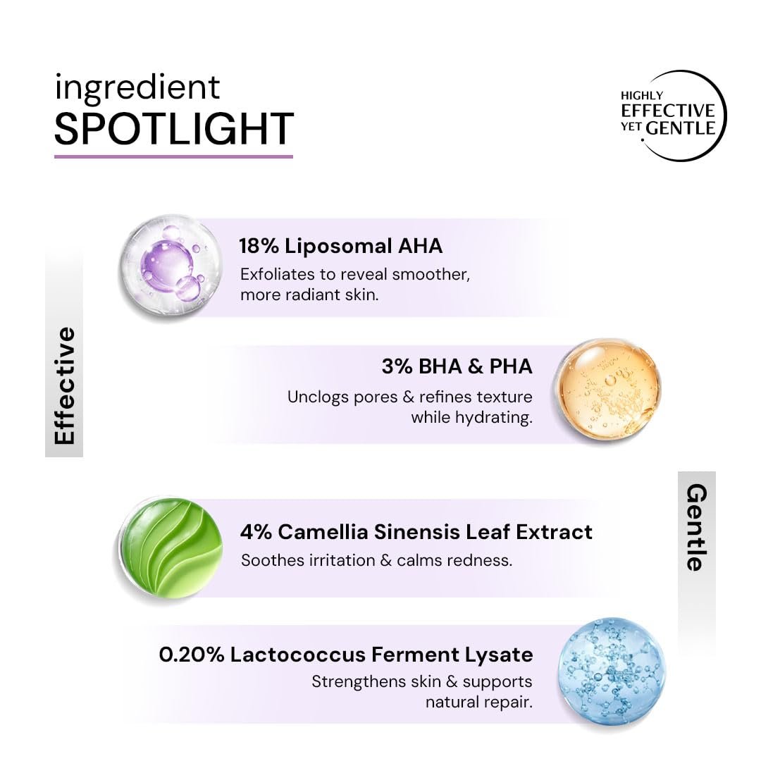 Deconstruct Exfoliating 18% AHA & 3% BHA PHA Serum for Face & Body with Liposomal Technology | Tan Removal, Clear & Glowing Skin for Weekend Exfoliation, Gentle Formula| thumbnail