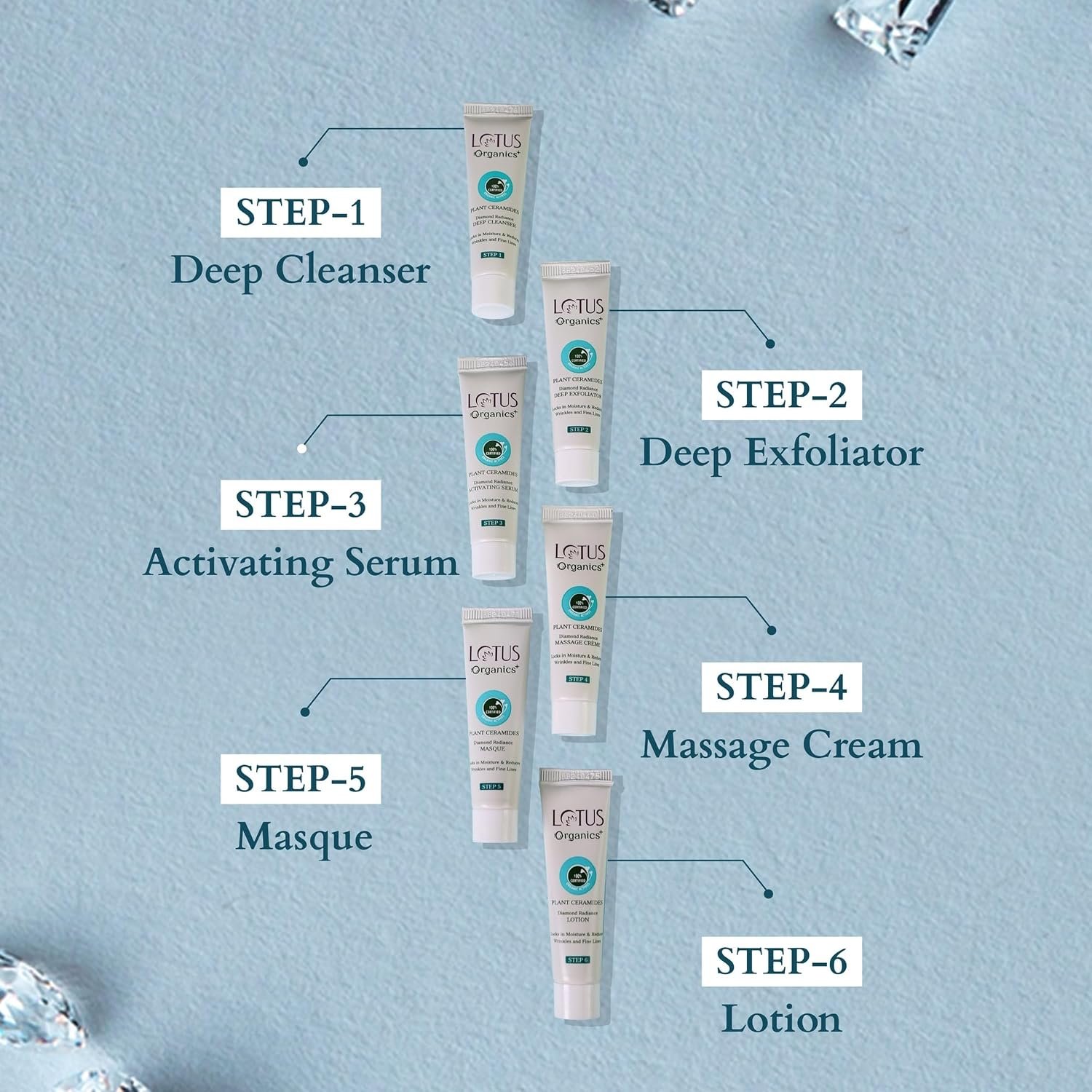 Lotus Organics+ Diamond Single Facial Kit-54g thumbnail