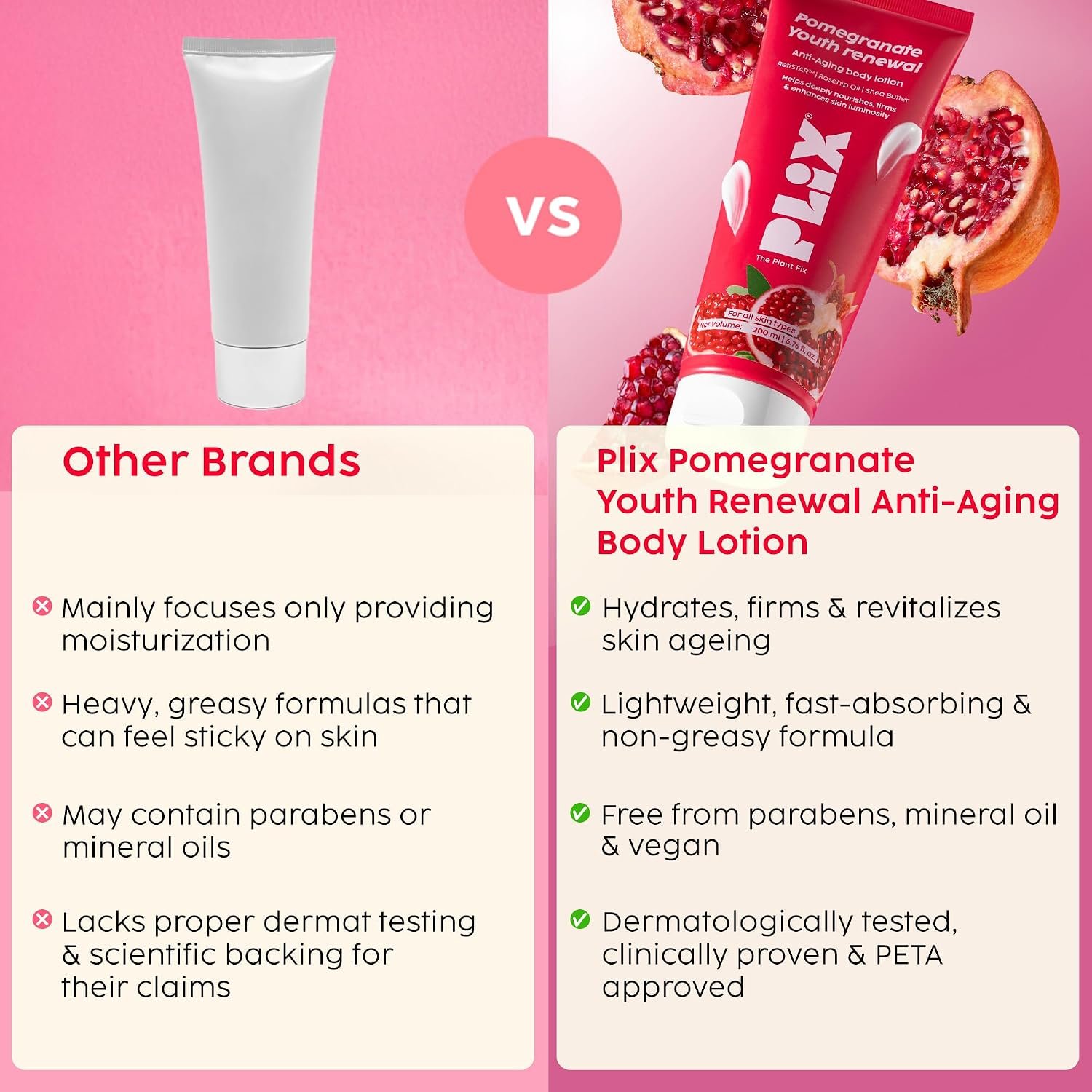 PLIX – THE PLANT FIX | Pomegranate Youth Renewal Anti-Aging Body Lotion | Reduces Fine Lines, Firms & Hydrates Skin | RetiSTAR™, Pomegranate & Shea Butter | Lightweight Daily Care thumbnail