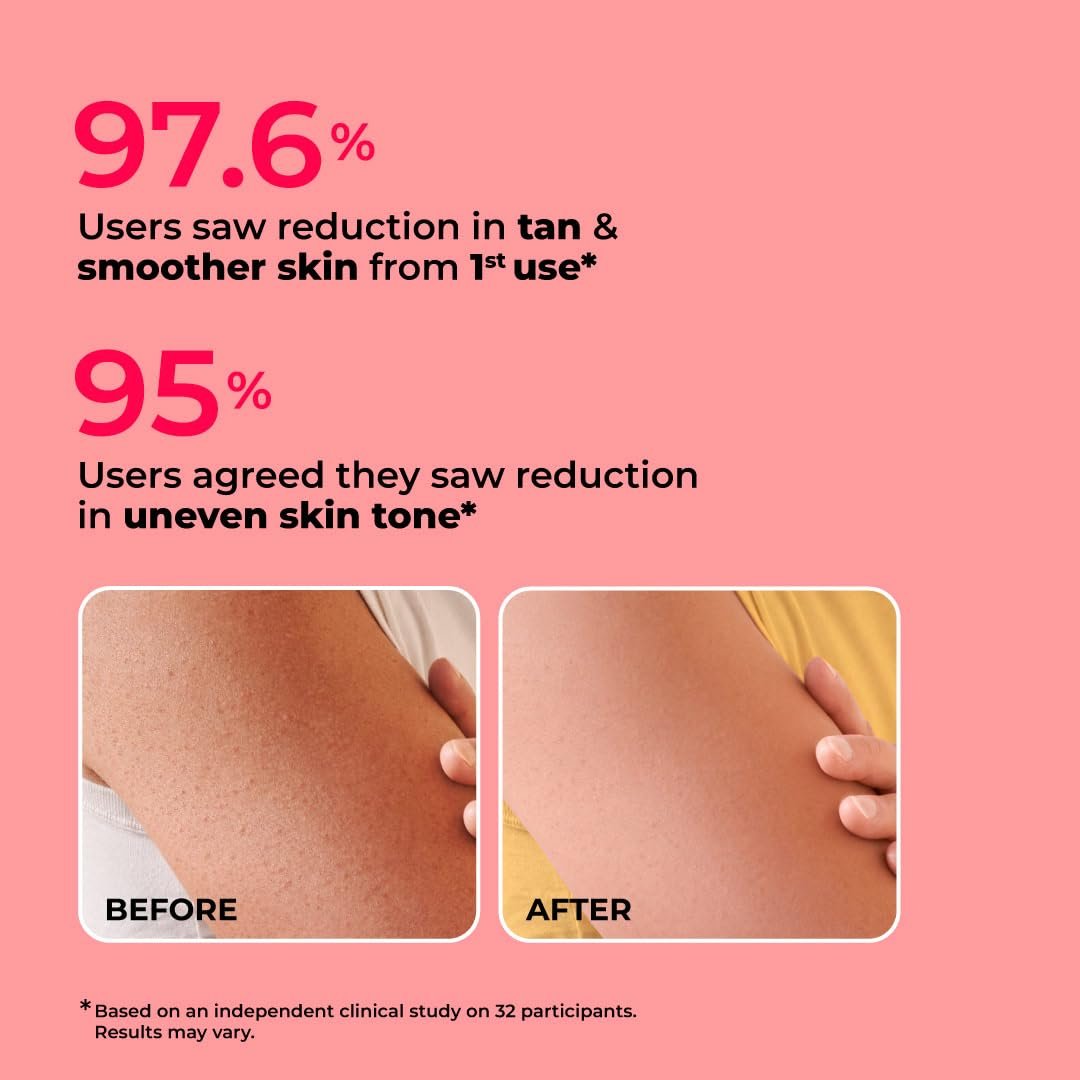Hula Hoop Foaming 10% De-Tan Body Scrub by Foxtale | Tan Removal & Soft-Smooth Skin | 5% Glycolic Acid, Lactic Acid & Azeloglycine | For Women & Men | All Skin Types | 200g thumbnail
