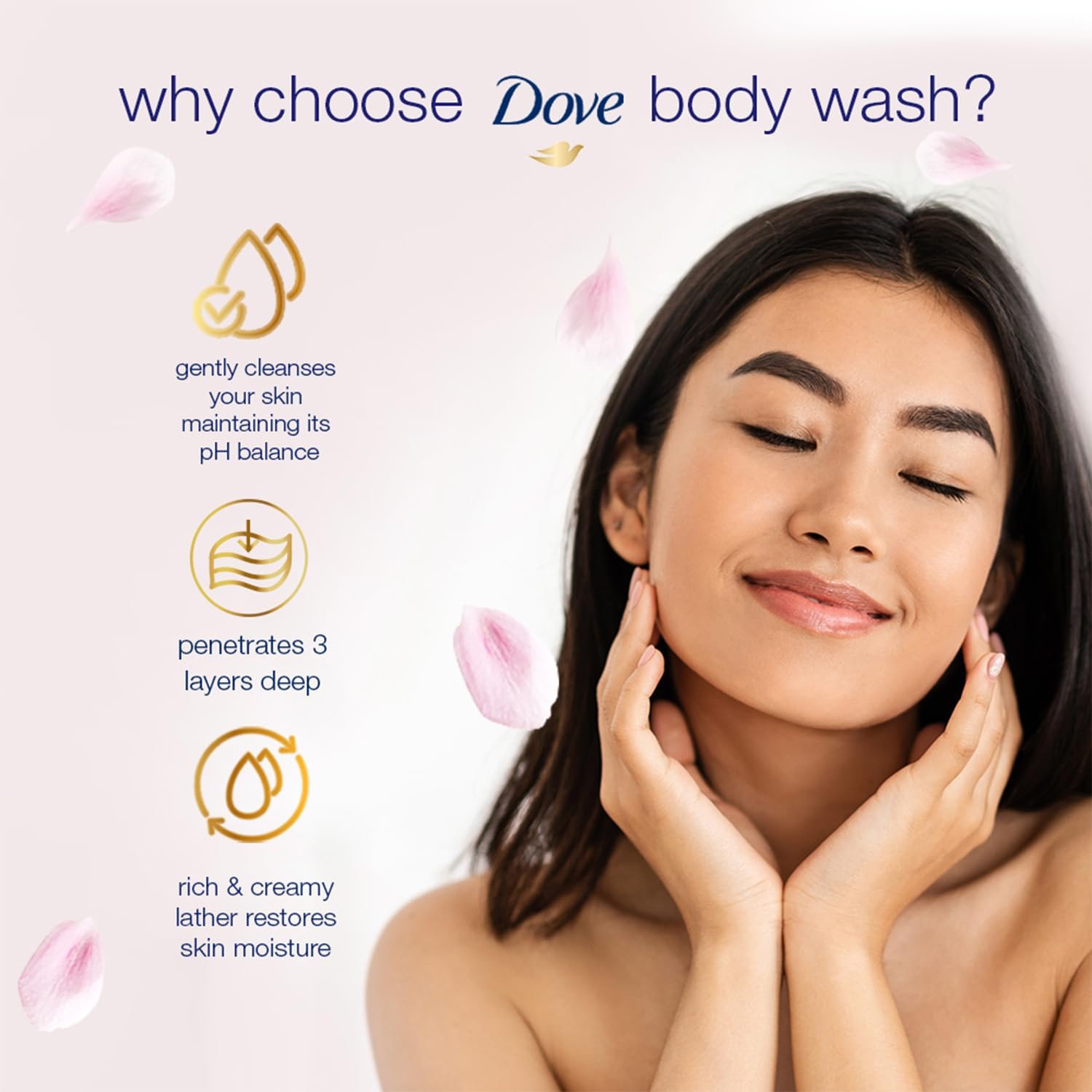 Dove Refreshing Sakura Blossom Body Wash with Himalaya Pink Salt for Replenished Skin, 1L thumbnail