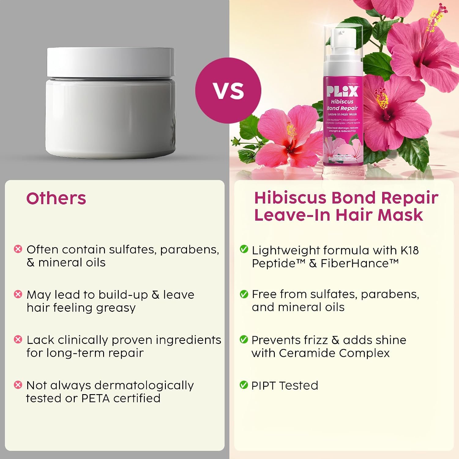 The Plant Fix Plix Hibiscus Bond Repair Leave-In Hair Mask | SH Oligopeptide  SH Oligopeptide 78 & FiberHance™ | Repairs Damage, Reduces Frizz & Strengthens Hair | Vegan & Sulfate-Free | 50g thumbnail