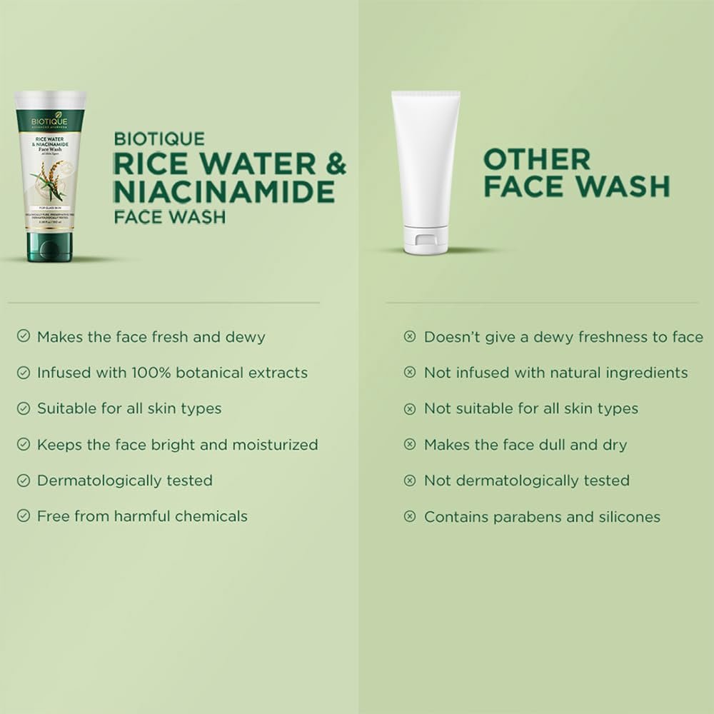 Biotique Rice Water & Niacinamide Gel Face Wash Removes Excess Oils & Reduce Blemishes of the Skin | Glass Skin | For Men & Women - 100ml thumbnail