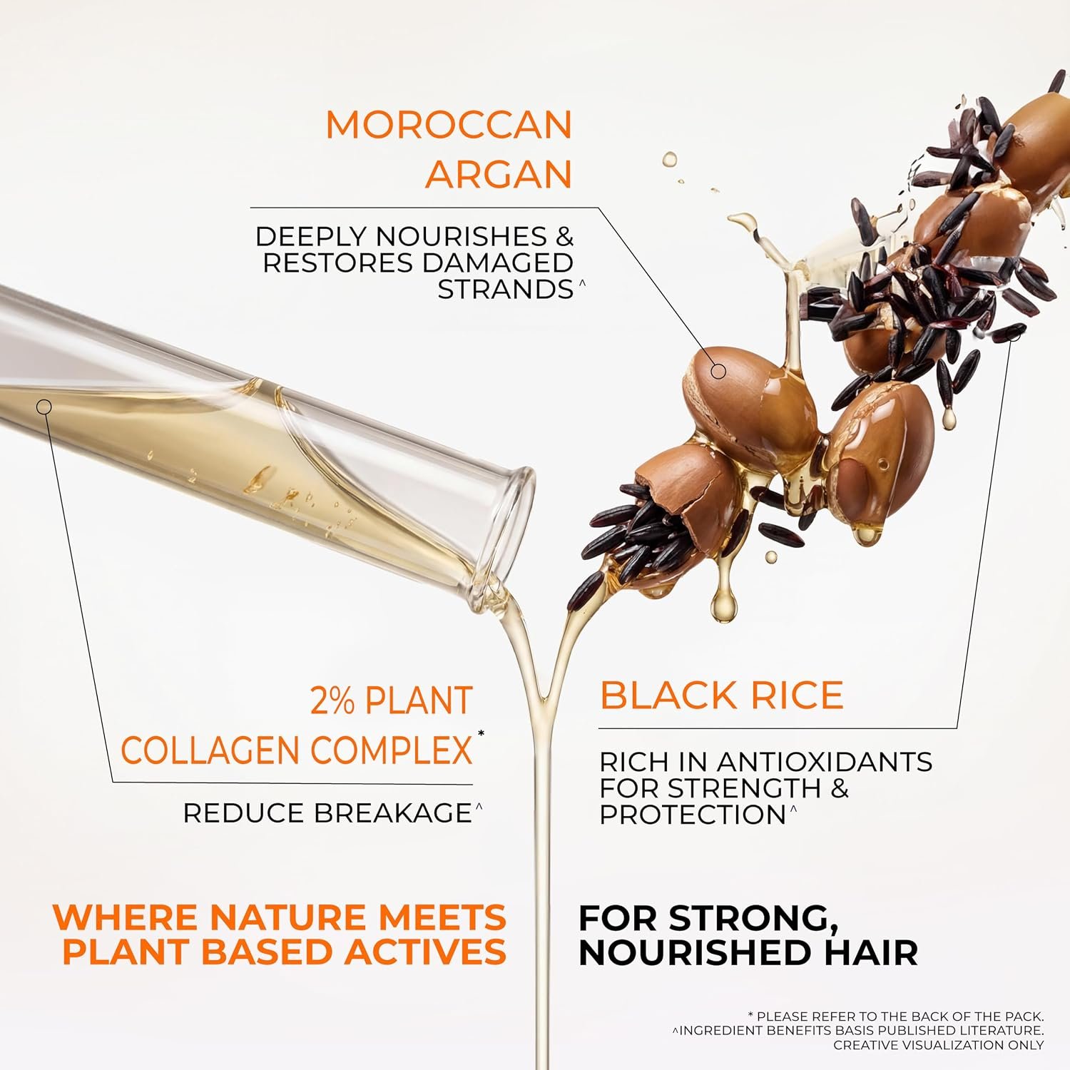 Dabur Vatika Bio-Infusions Damage Repair Shampoo | Moroccan Argan & Black Rice | 2% Plant Collagen + Vitamin C | 100% Damage Repair  | For Dry & Damaged Hair thumbnail