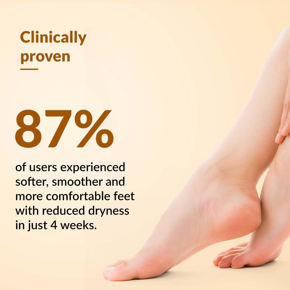Fixderma 5% Lactic Acid, 15% Urea, 3% Glycerine, Foot Cream For Dry & Cracked Feet, Moisturizes and Soothes Feet, Heel Repair Paraben & Sulphate Free, All Skin Types 60 ML thumbnail