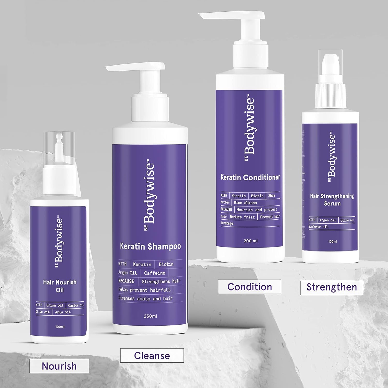Be Bodywise Keratin Hair Fall Control Shampoo & Conditioner | Ultra Smoothing Shampoo + Conditioner with Niacinamide, Biotin, Argon Oil, Shea Butter & Caffeine | Paraben & SLS free, 450ml. thumbnail