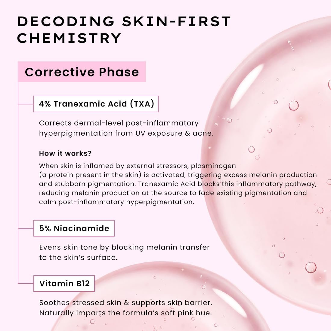 Hyphen 4% Tranexamic Acid + 5% Niacinamide Biphasic De-Pigmentation Serum | Correction & Prevents Hyperpigmentation, Dark Spots & Melasma| Deep Penetration - 30 ml thumbnail