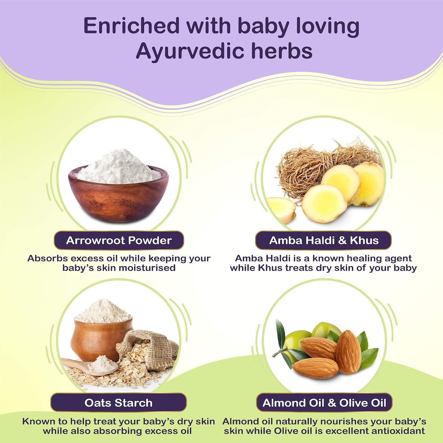 Dabur Baby Powder: Talc and Asbestos Free | With Oat Starch, Arrowroot Powder & Amba Haldi | Hypoallergenic & Dermatologically Tested with No Paraben & Phthalates - Pack of 150 g thumbnail