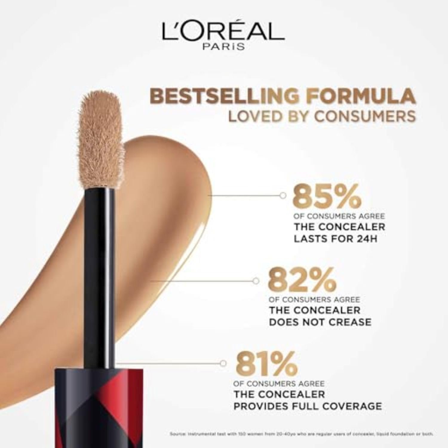L'Oreal Paris Infallible More Than Concealer, Full Coverage, 314 Oatmeal thumbnail