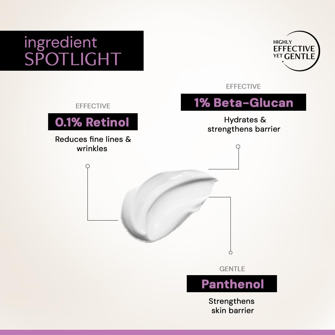 Deconstruct 0.1% Retinol Night Cream with 1% Beta-Glucan Complex | Beginner Friendly | Anti-Aging Night Cream for Fine Lines and Wrinkles | For Women & Men | 50 gm thumbnail