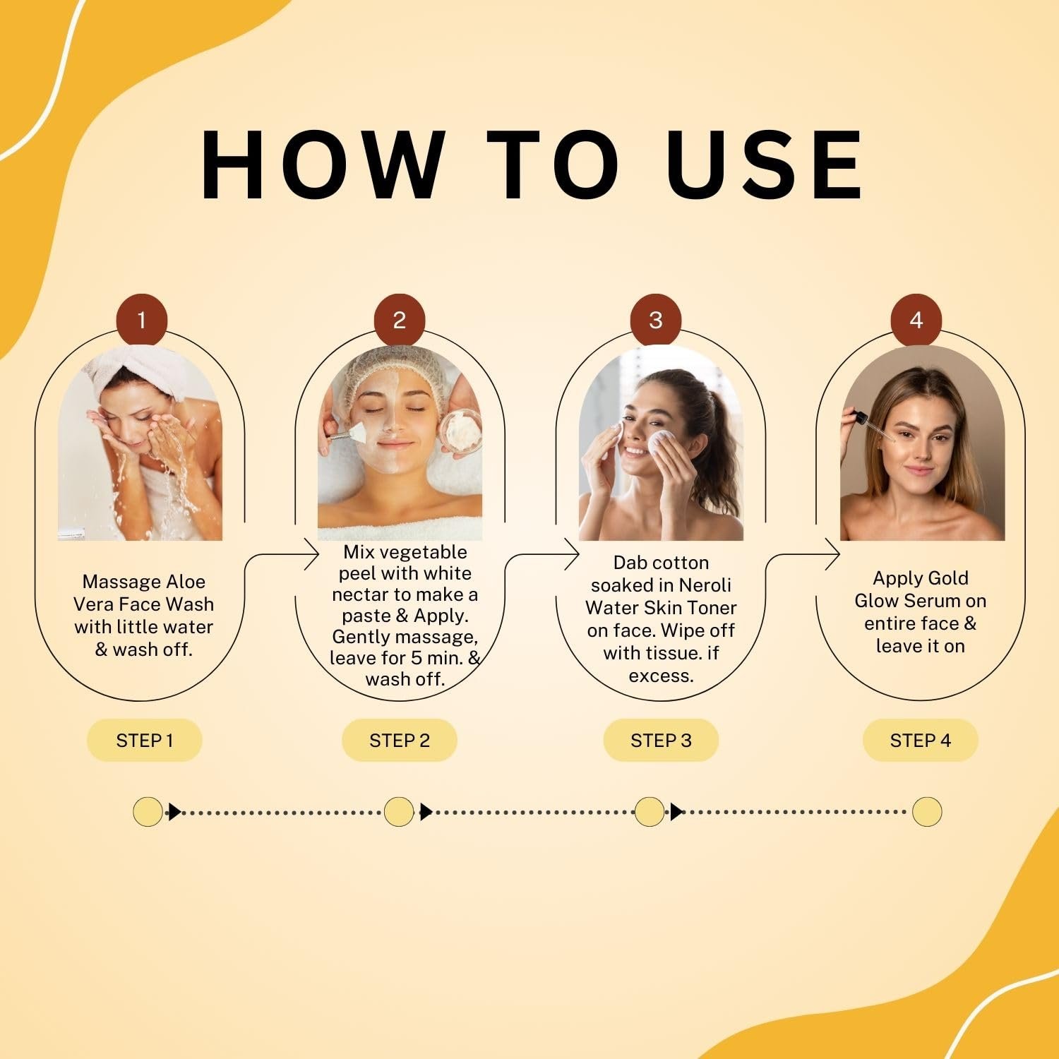 Aroma treasures one time use facial kits with natural ingredients (Royal gold facial kit - Dry Skin) thumbnail