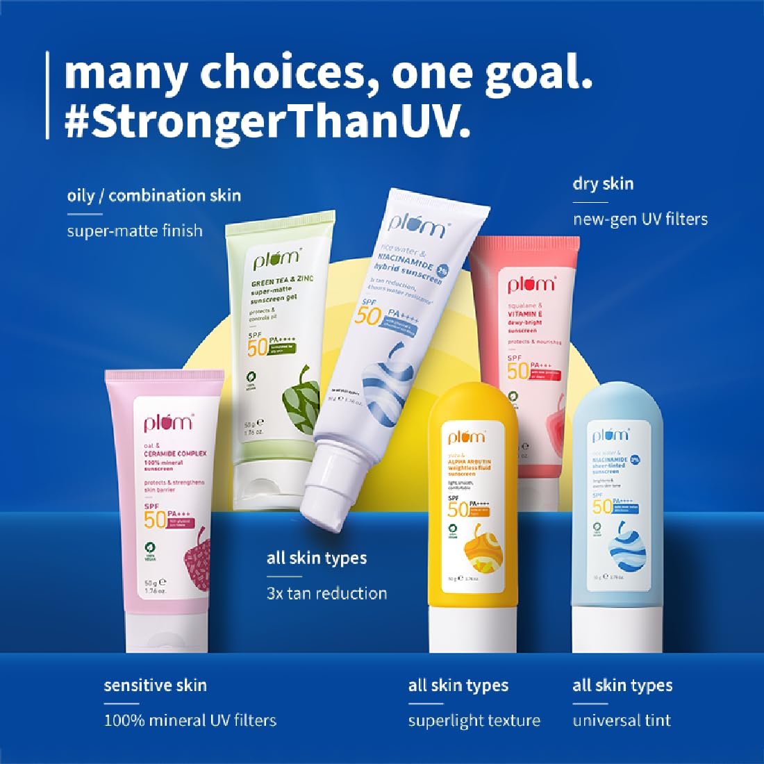 Plum SPF 50 PA++++ Sunscreen with 2% Niacinamide & Rice Water | In-Vivo Tested | Lightweight, No White Cast | Brightens Skin, Reduces Tan | Oily & Dry Skin | 50g thumbnail