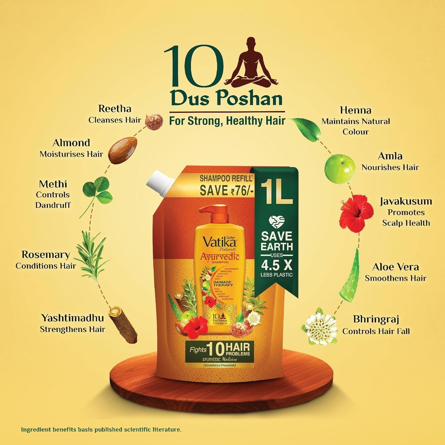 Dabur Vatika Ayurvedic Shampoo Refill Pouch - 1 L | Damage Therapy | Power of 10 Ingredients for Solving 10 Hair Problems | No Parabens | For All Hair Types thumbnail