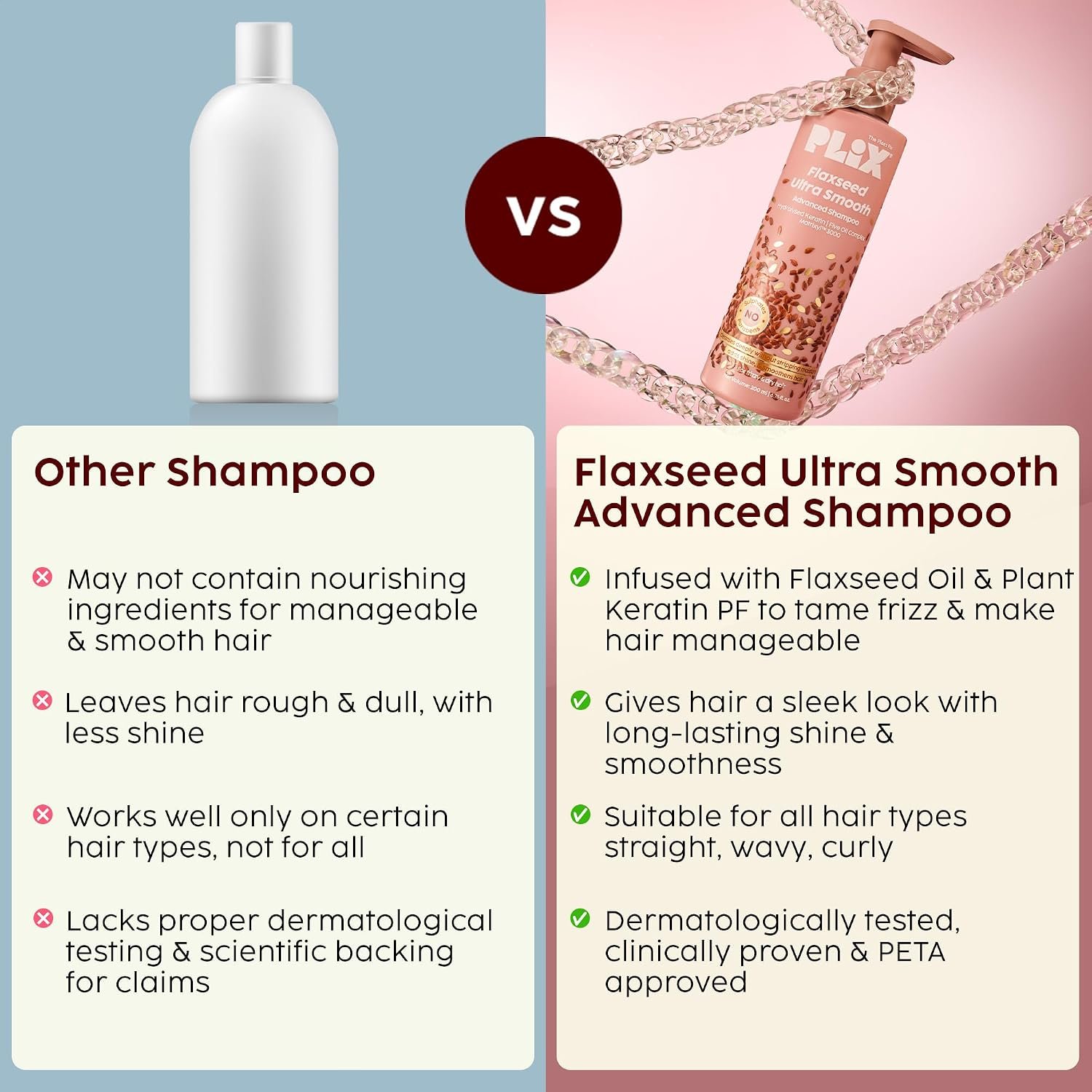 PLIX The Plant Fix Flaxseed Freeze Hair Treatment Shampoo | Nourishing Hair Cleanser for Smooth, Soft & Manageable Hair | Helps Reduce Frizz & Improve Hair Texture | Daily Hair Care thumbnail