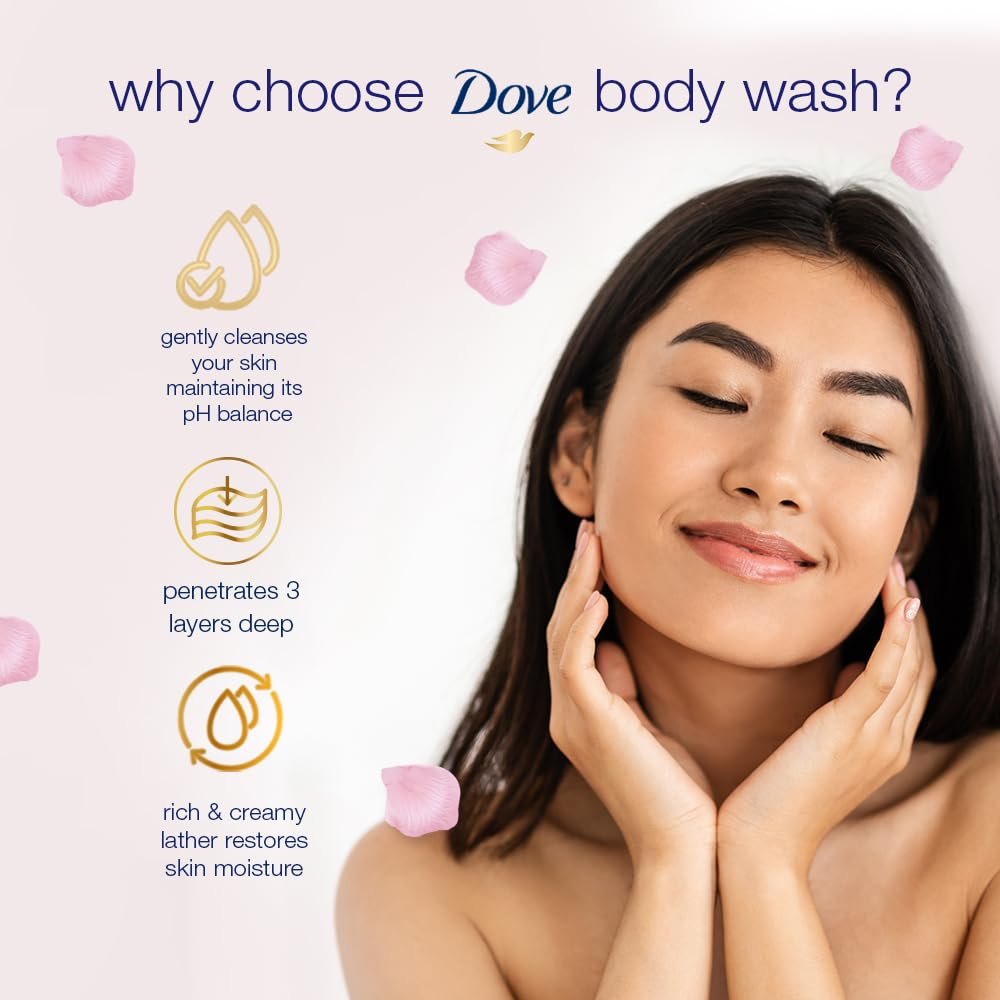Dove Soothing Rose & Aloe Vera Body Wash for Replenished Skin – 1L | Refreshing Scent for Soft, Smooth & Nourished Skin thumbnail
