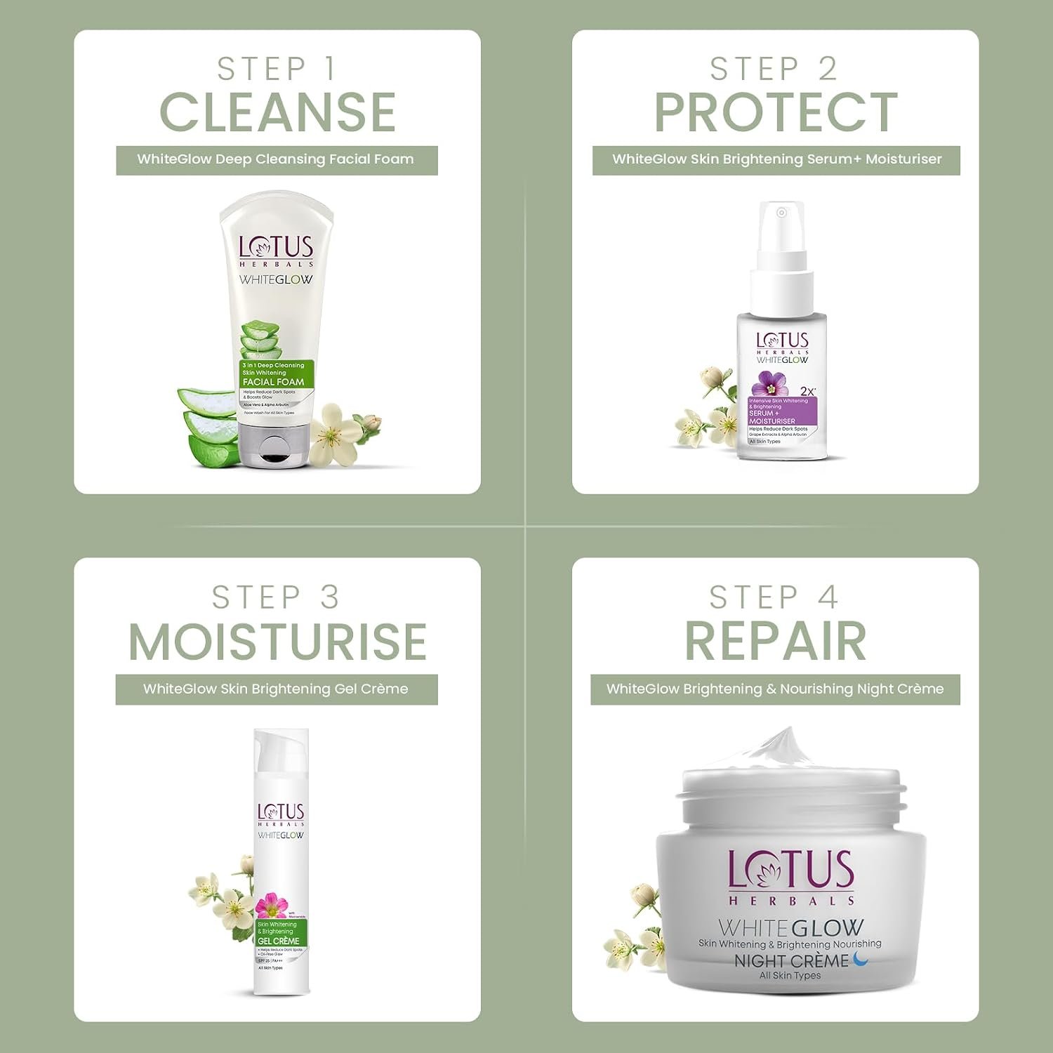 Lotus Herbals WhiteGlow Skin Whitening And Brightening Gel Cream 75g thumbnail